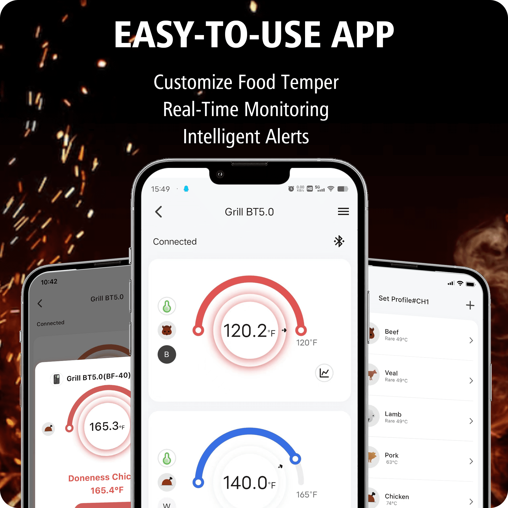 BFOUR 2 Probe Bluetooth Wireless Meat Thermometer for BBQ Oven Grill Kitchen Smoker Rotisserie - Image 2