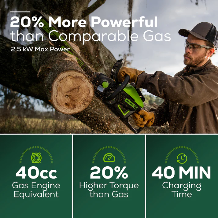 Greenworks 60V 18 Cordless Chainsaw, 4.0Ah Battery and Charger Included","features":"Anti-Vibration","Automatic Chain Oiler","Bumper Spikes","Chain Brake","Chain Catcher","Tool-less Chain Tensioning" - Image 5