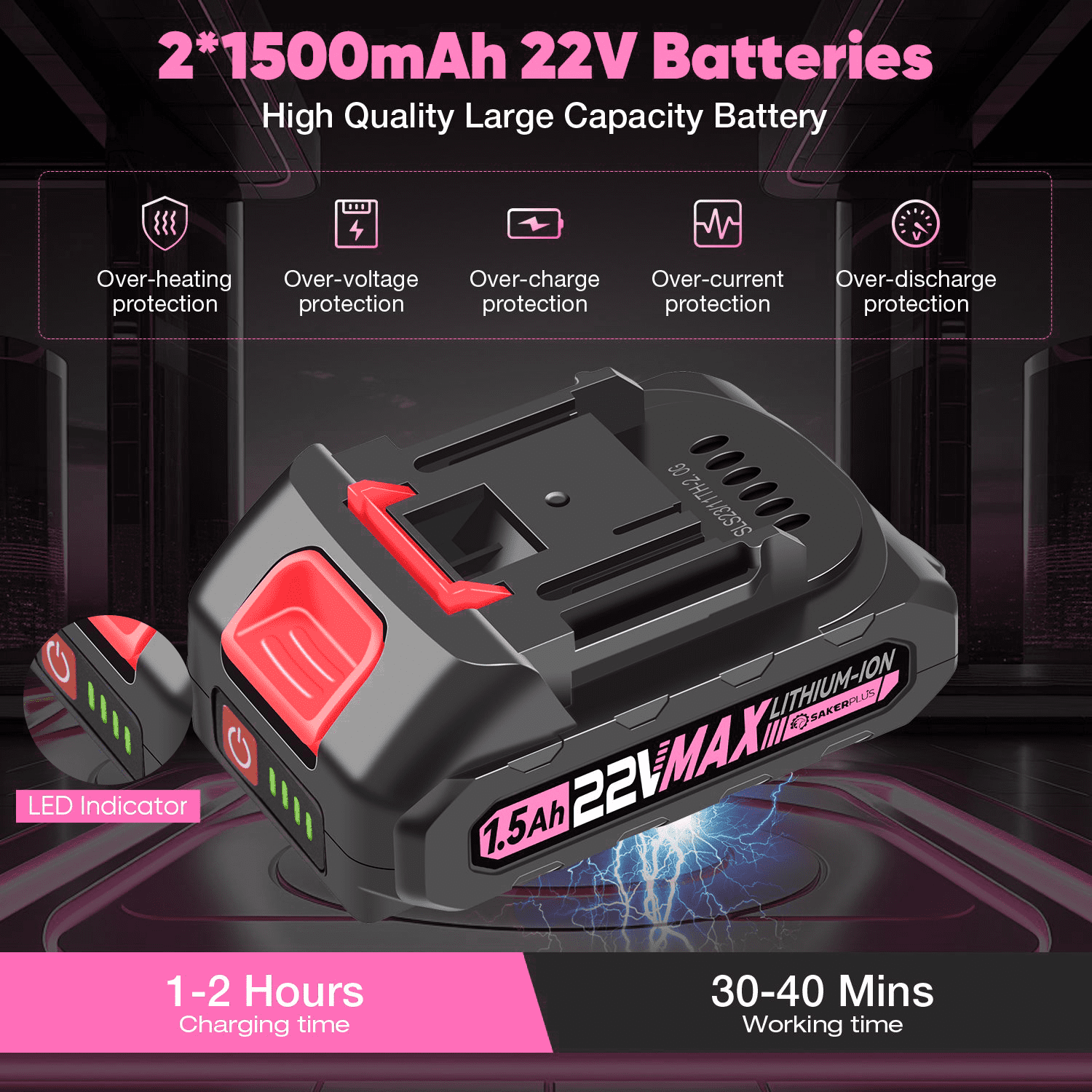 Saker Mini Chainsaw, 6-Inch Electric, Rechargeable, Cordless, Powered by 2x 22V 1500mAh Batteries, Includes 2 Chains, for Women & Elderly, Pink - Image 8