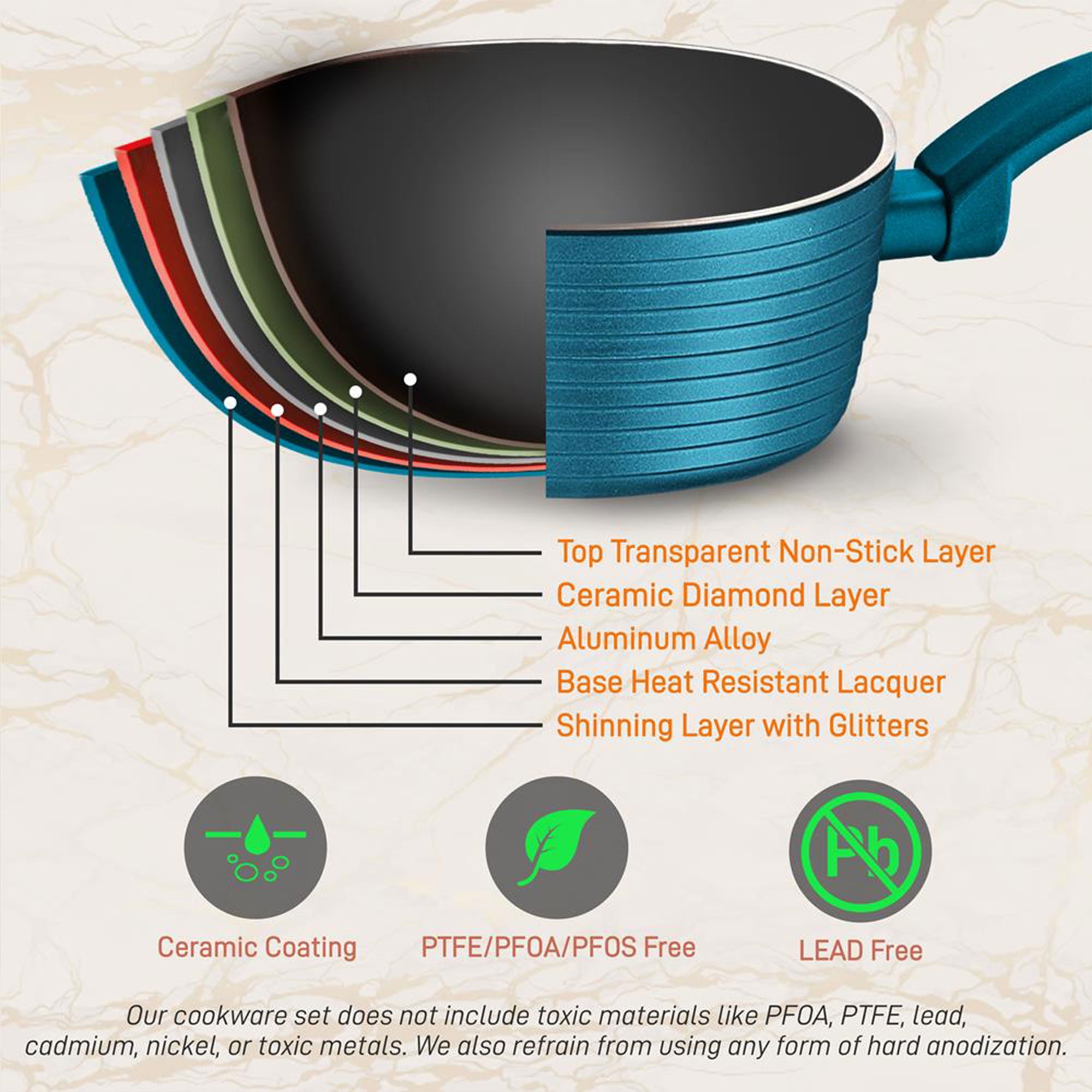 NutriChef 12 Piece Nonstick Home Cookware Set w/ Lids & Cool Touch Handles - Image 6