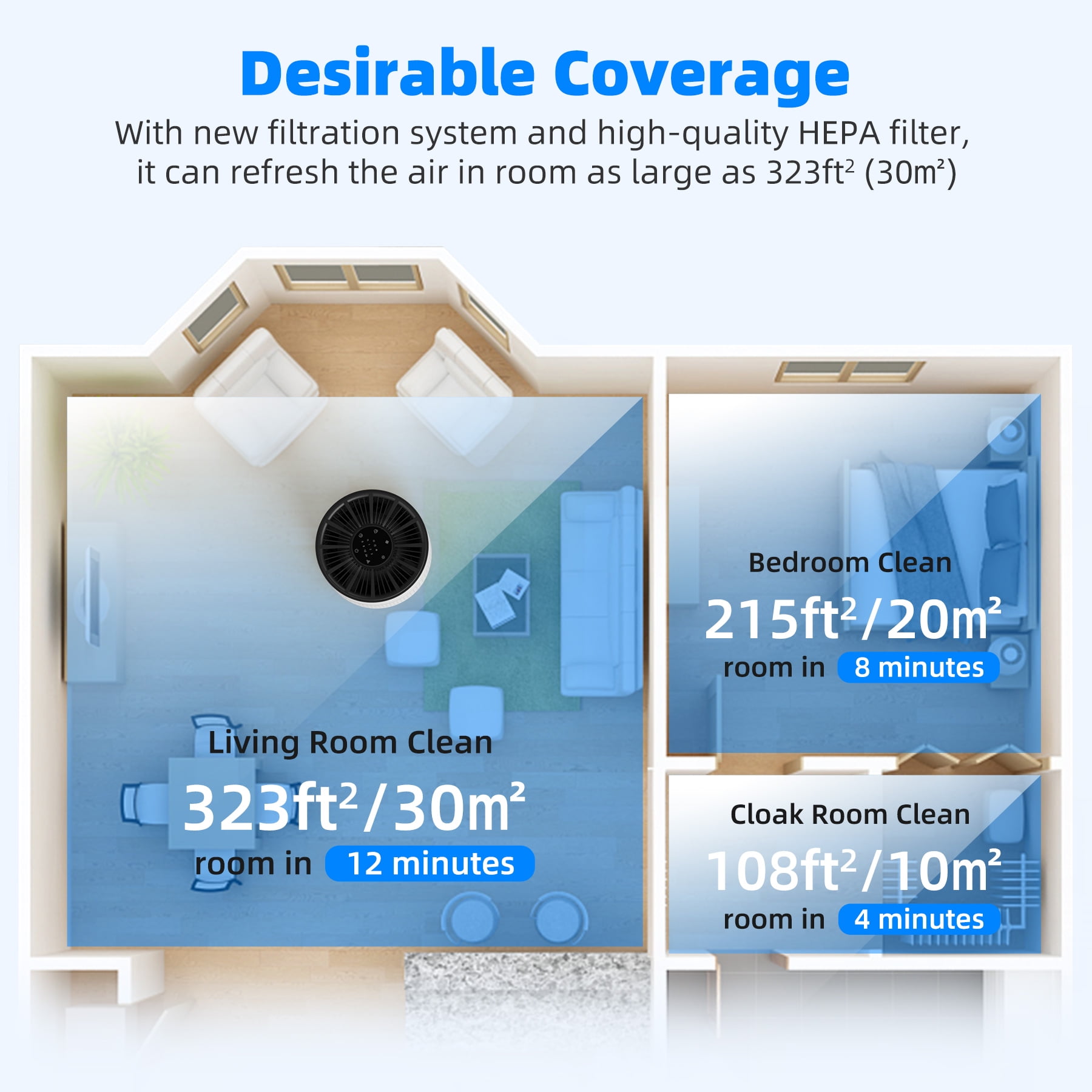 BREEZOME Air Purifier with 4-Stage Particle Filtration, up to 620 Sq. ft, Mis-touch design, Timer, True HEPA Air Purifier for Large Rooms, White - Image 4