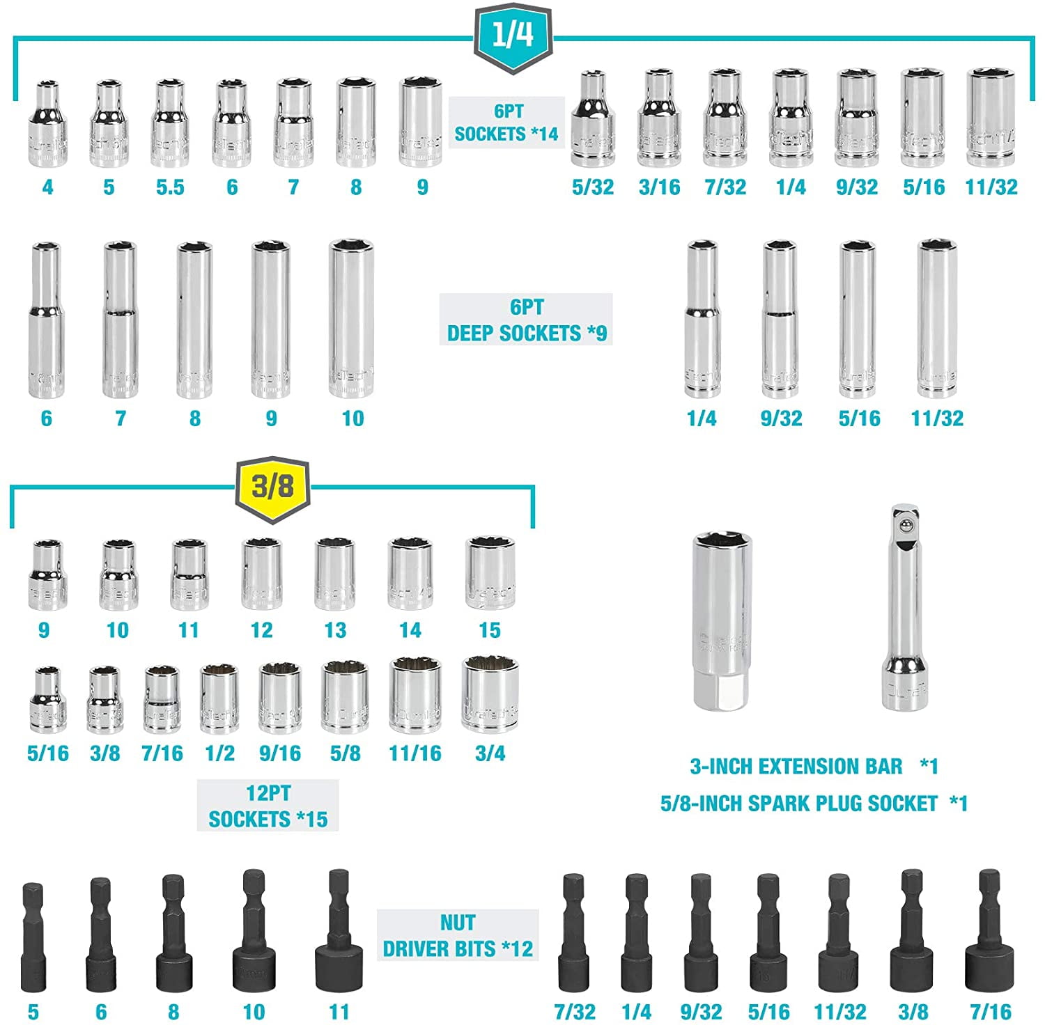DURATECH 93 Piece Mechanics Tool Set, SAE/ Metric Drive Socket Set(1/4 inch and 3/8 inch) with Ratchiet Handle Spark Plug Magnetic Biti Driver and Tool Accessories Set - Image 2