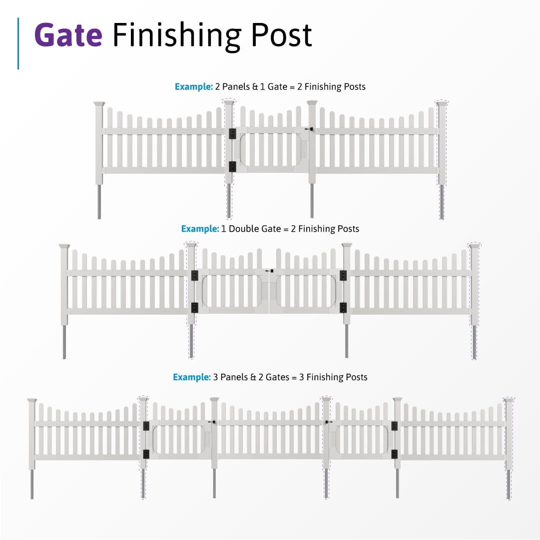 3.5ft Tall (1 Post) Fence Finishing Post for WamBam All American No Dig White Picket Fence, Easy Install Outdoor Fence for Backyard or Patio, Outdoor Fencing, No Dig Fence Panels, ZP19046 - Image 7