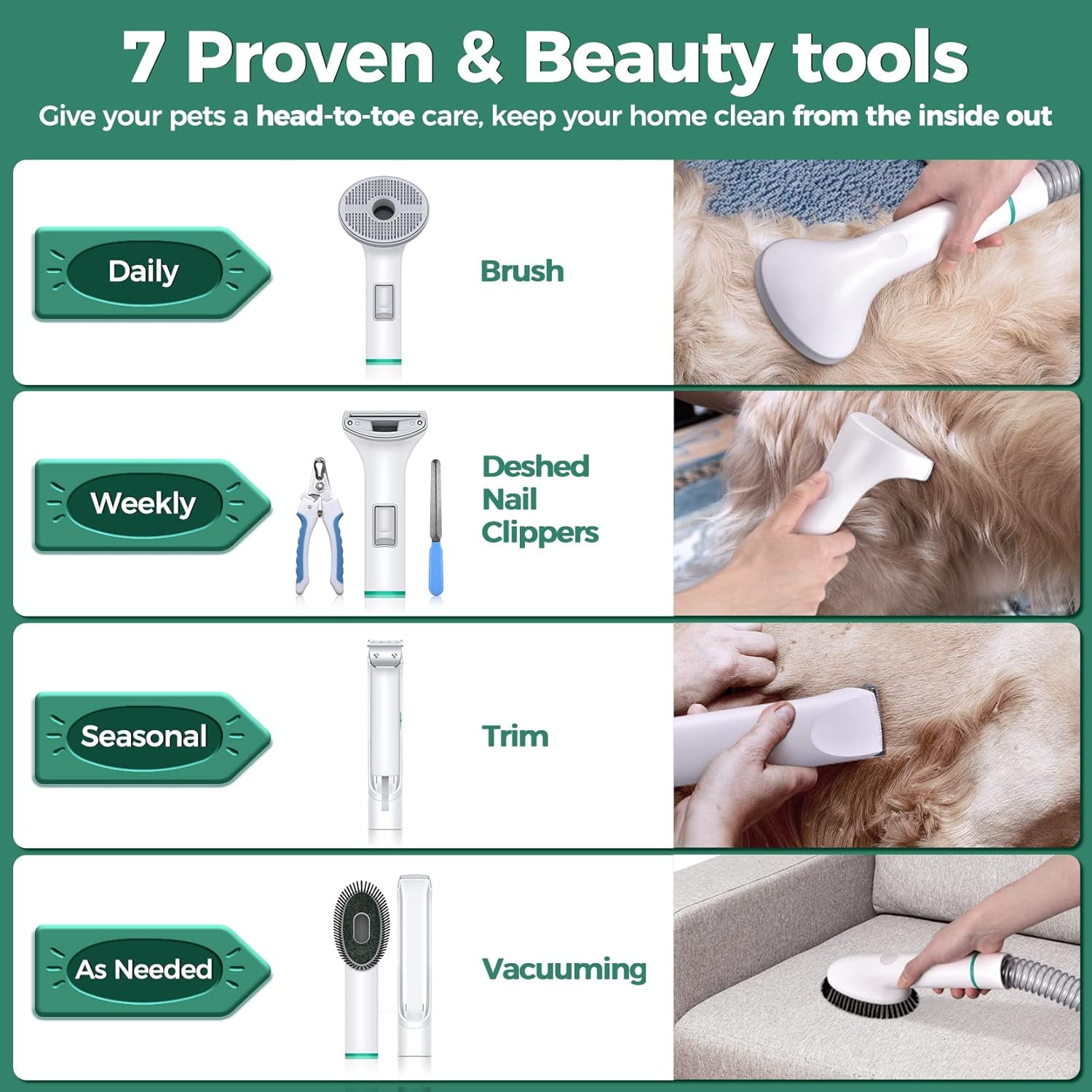 7-in-1 Pet Grooming Kit & Pet Grooming Vacuum Suction 99% Hair, Low Noise Pet Vacuum Cleaners for Pet Hair, Pet Grooming with 5 Proven Grooming Tools, Brush/Deshede/Trim/Collect Pet Hair - Image 3