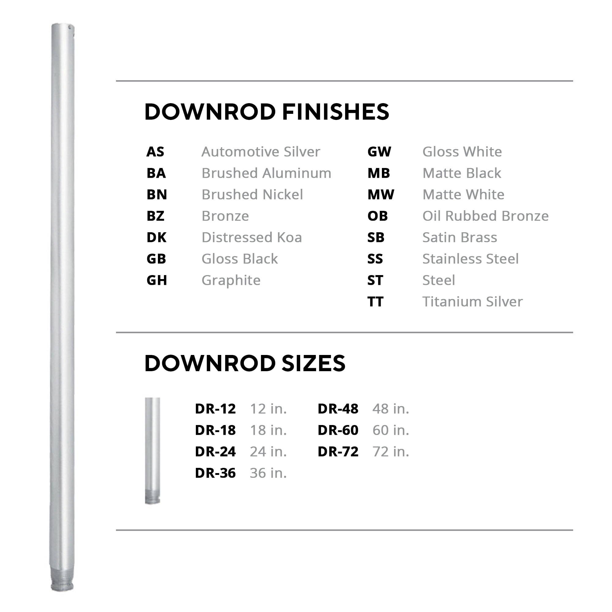 WAC Clean 52" Soft Brass/Matte Black Smart Ceiling Fan with Remote Control - Image 5