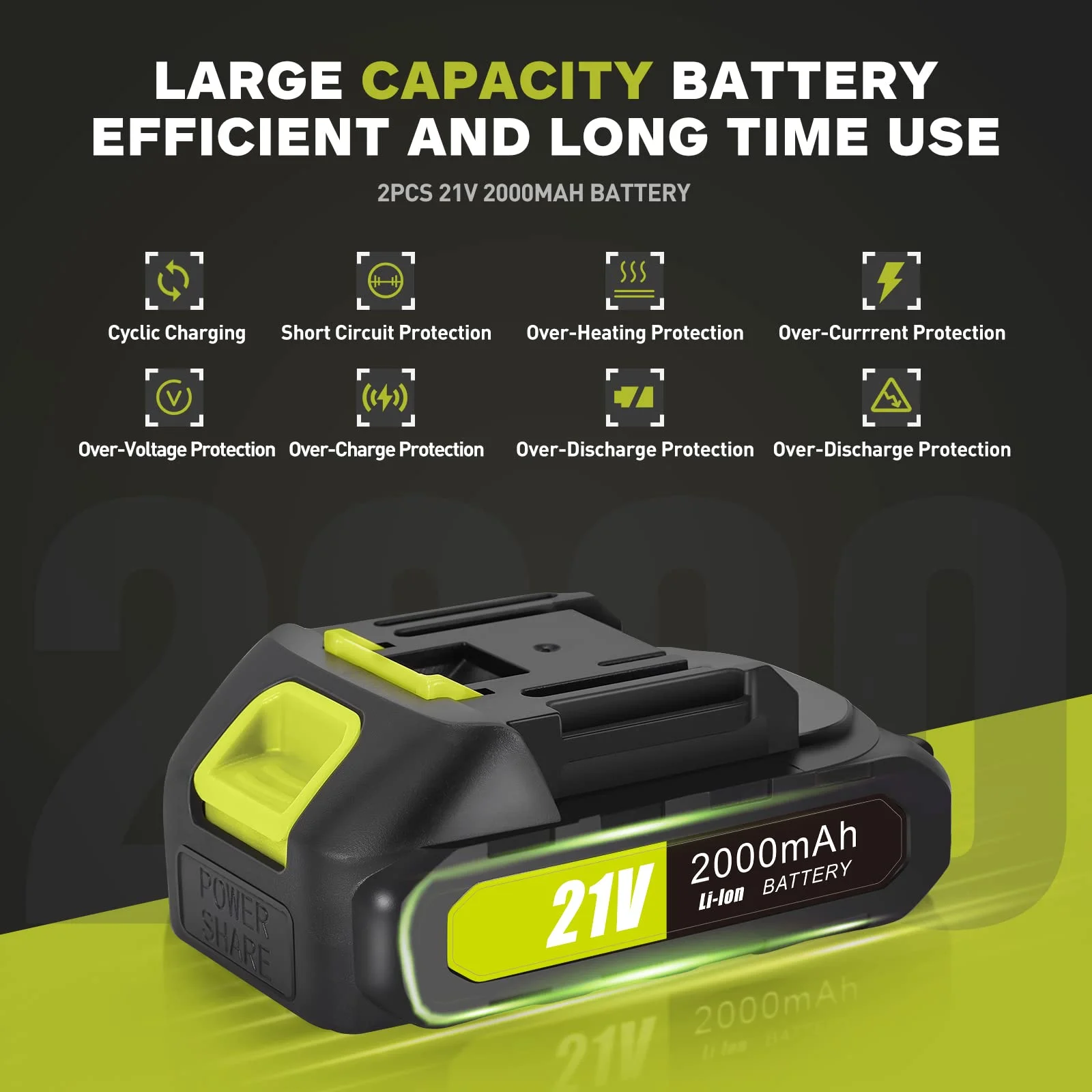 NaTiddy Mini 6” Battery Powered Chainsaw, 21V 2000mAh, Portable One-Handed Efficient Cutting - Image 7