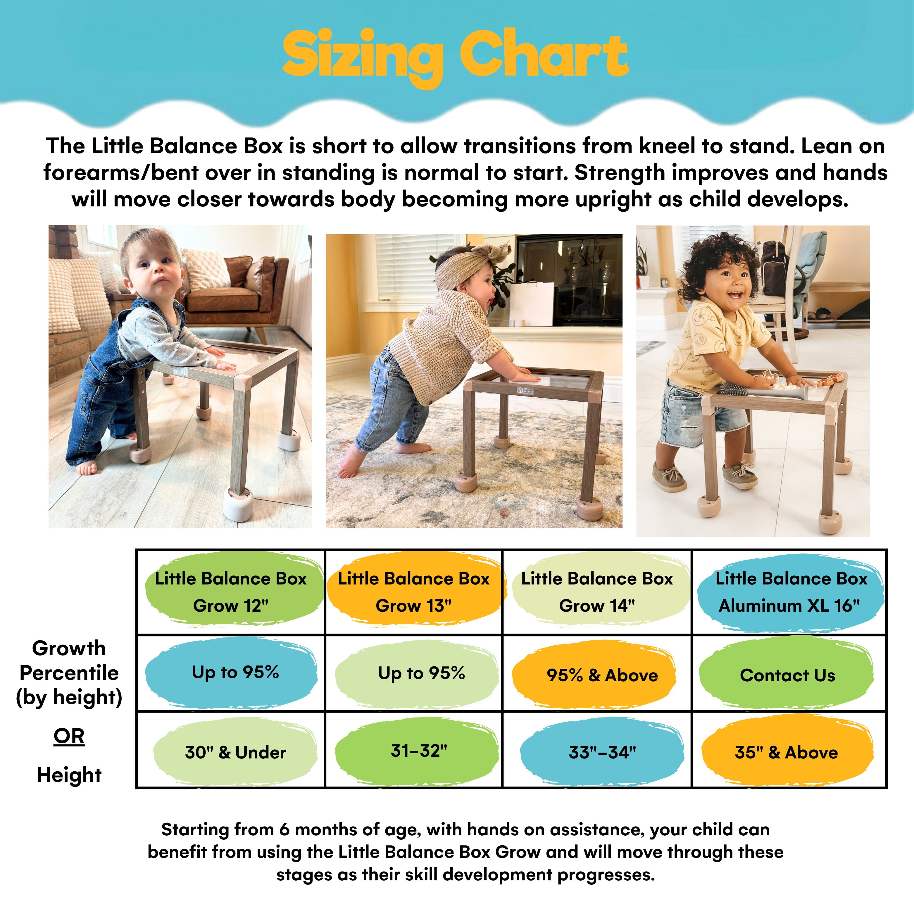 InspiraSpark Little Balance Box Grow - PT Designed Adjustable Montessori Baby Push Walker & Activity Table, Safe Spring Feet - Image 2