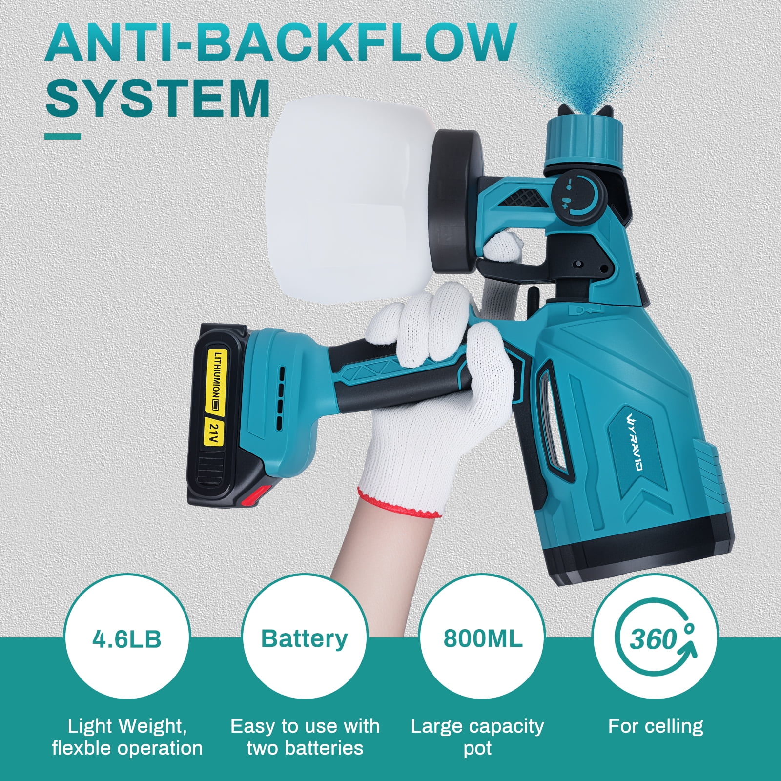 WYRAVIO Cordless Paint Sprayer, Electric HVLP Powerful Spray Gun with 3 Spray Patterns and Adjustable Valve Knob for Painting Ceiling, Fence, Cabinets, Walls - Image 2