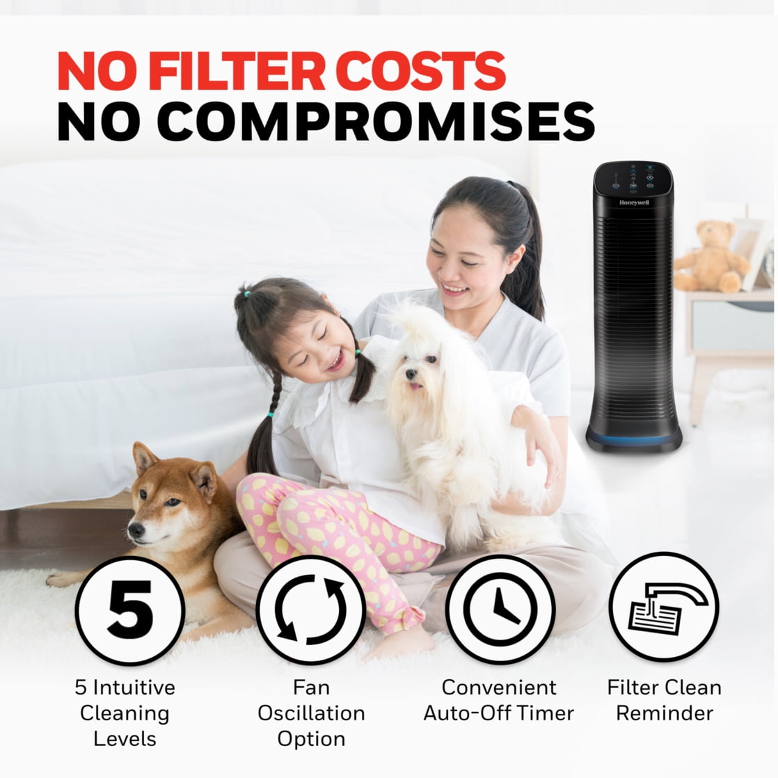 Honeywell Air Purifier with Permanent Filter for Home, 1208 sqft Rooms in 1 hour, Reduces Dust, Pollen, Pet Dander, Odors, Smoke, Washable Filters, Black, HFD320 - Image 8