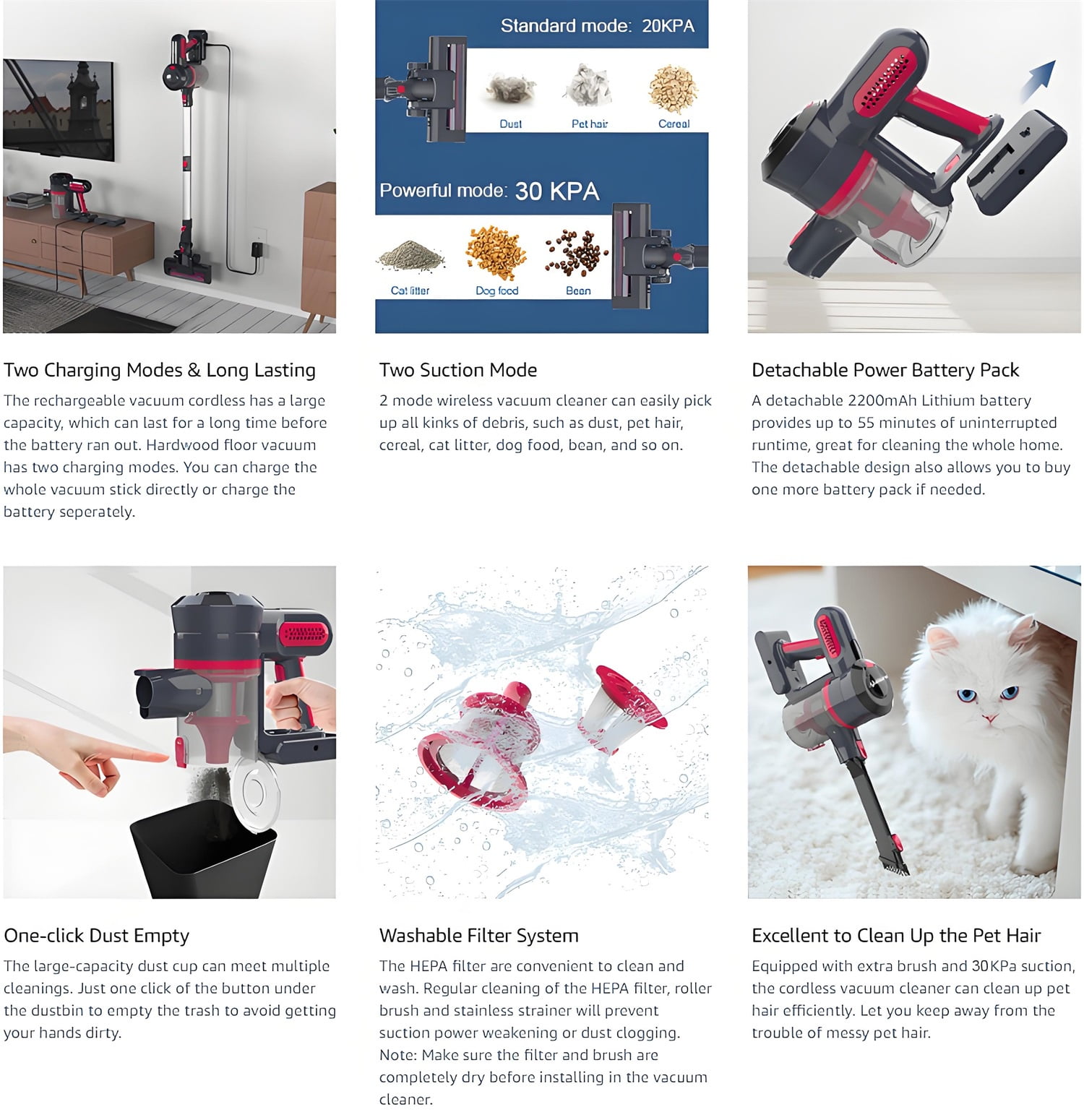 Gidhire Cordless Stick Vacuum Cleaners for Home, Lightweight 30KPA Strong Power Cordless Vacuum, 55 Mins Max Runtime Hard Floor Stick Vacuum for Carpet Pet Hair - Image 3