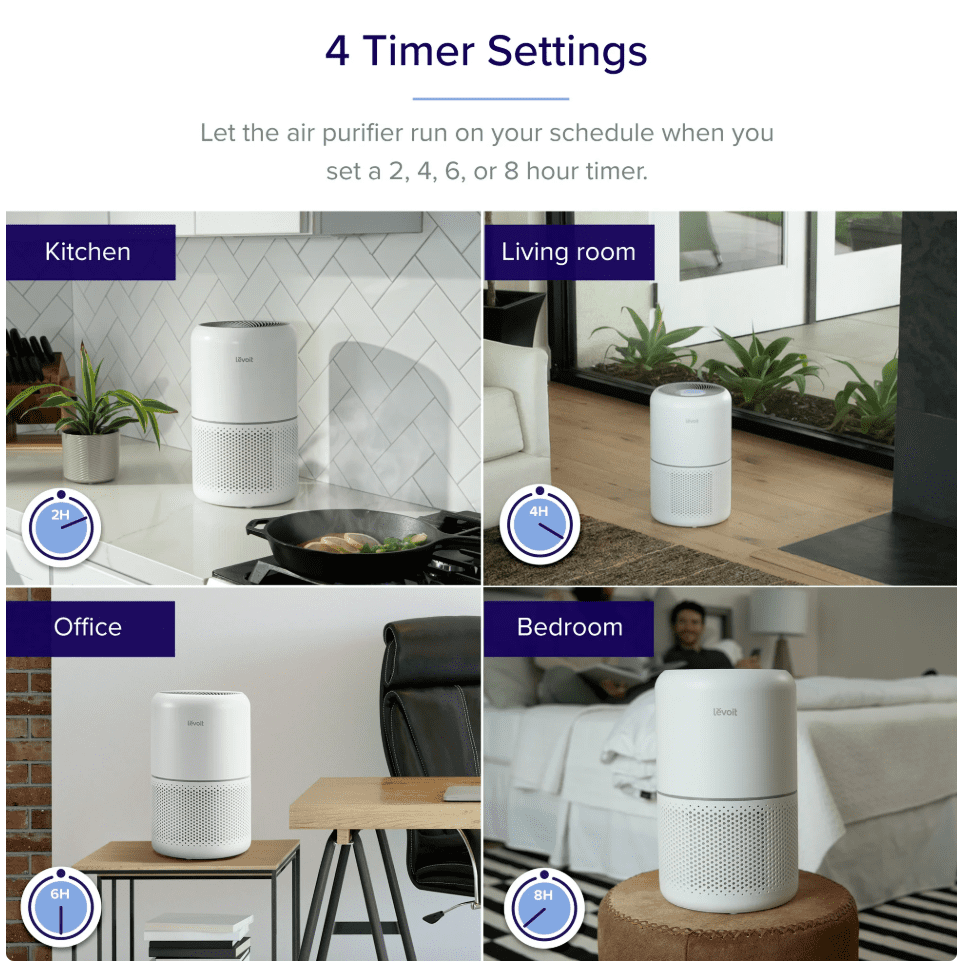 Levoit Air Purifier Core 300-RAC White - Image 3