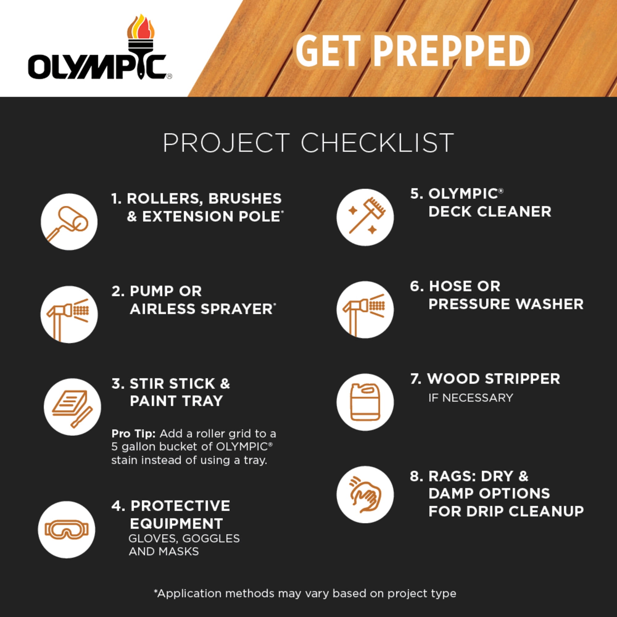 Olympic WaterGuard 5 Gallons Clear Multi-Surface Exterior Waterproofing Sealer - Image 11