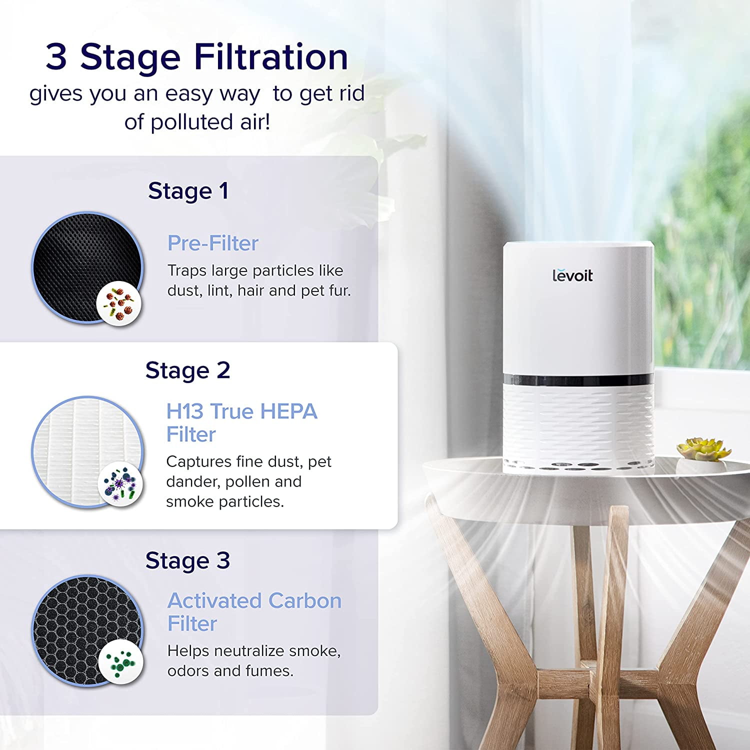Levoit Air Purifier, True HEPA Air Cleaner for Allergies, Asthma and Pets, LV-H132-XR - Image 2