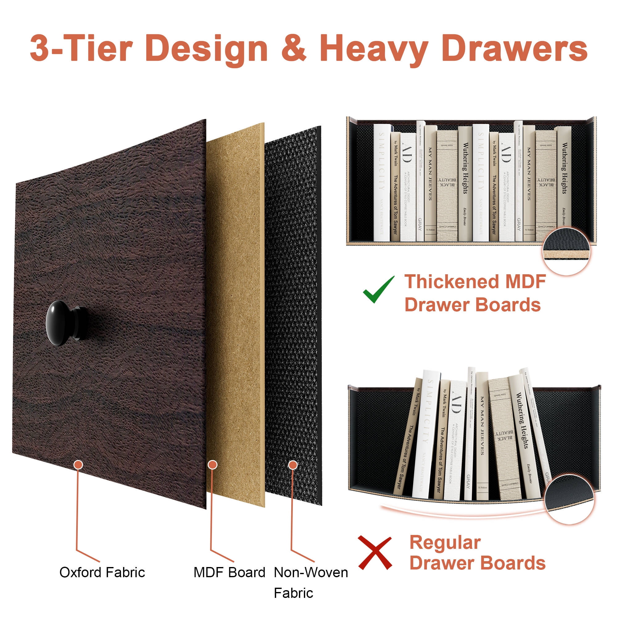 GUNAITO 5 Drawer Dresser for Bedroom Tall Narrow Chest of Drawers Fabric Storage Dresser for Adults,Brown - Image 9