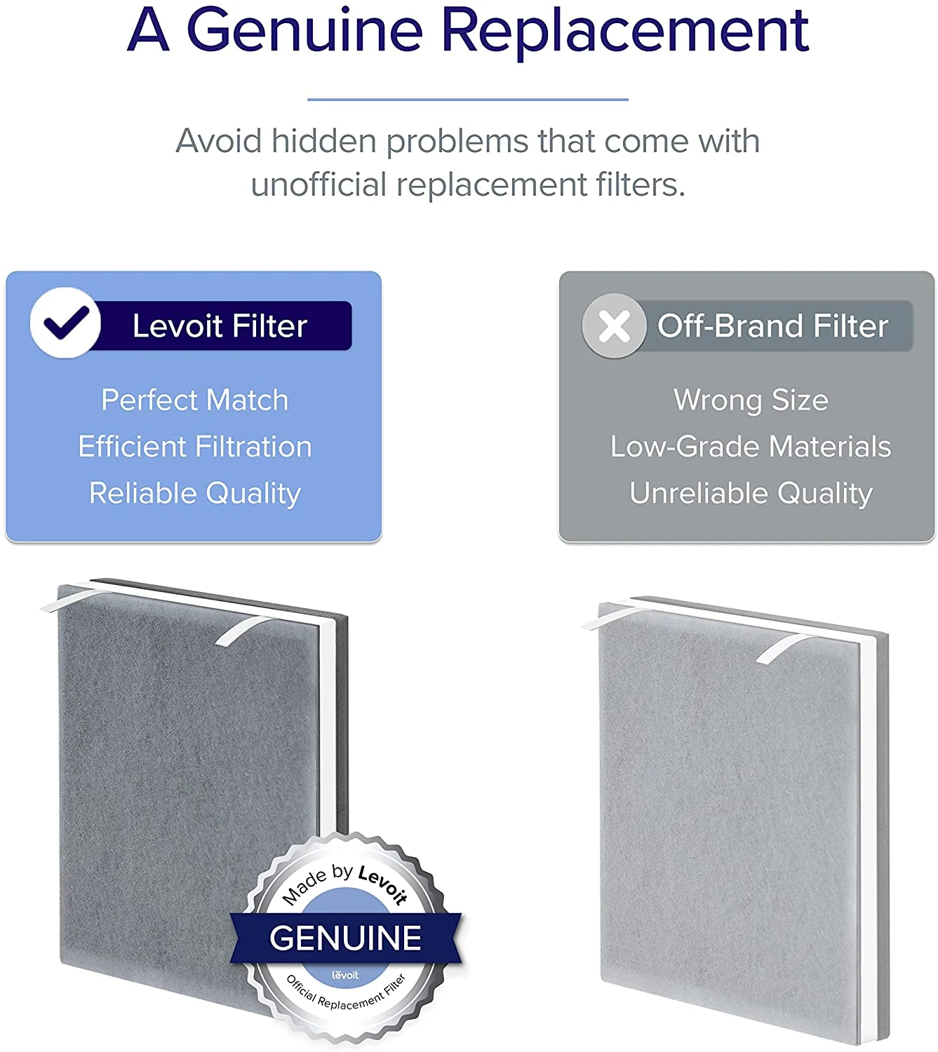 Levoit Air Purifier Replacement Filter Vital 100-RF, Genuine, for Vital 100, 2 Pack - Image 4
