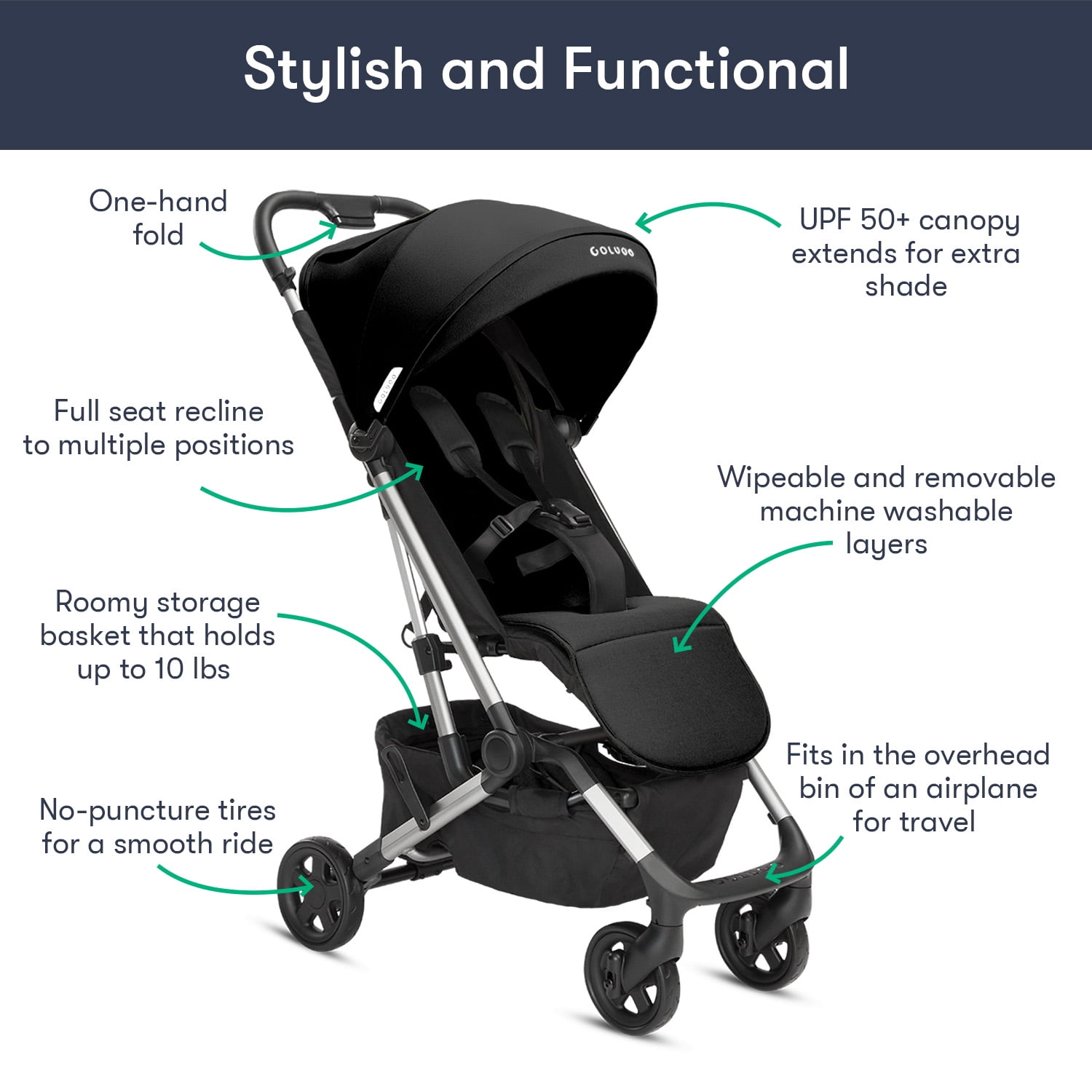 Colugo Compact Stroller - One Hand Fold Lightweight Stroller, Travel Stroller with Rain Cover, Backpack and Cup Holder, Black - Image 4