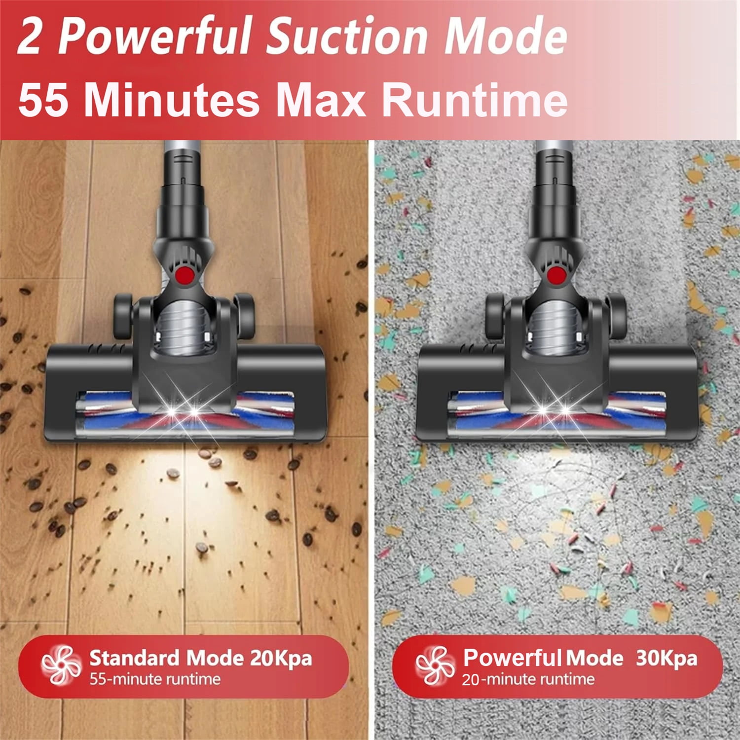 Gidhire Cordless Stick Vacuum Cleaners for Home, Lightweight 30KPA Strong Power Cordless Vacuum, 55 Mins Max Runtime Hard Floor Stick Vacuum for Carpet Pet Hair - Image 5