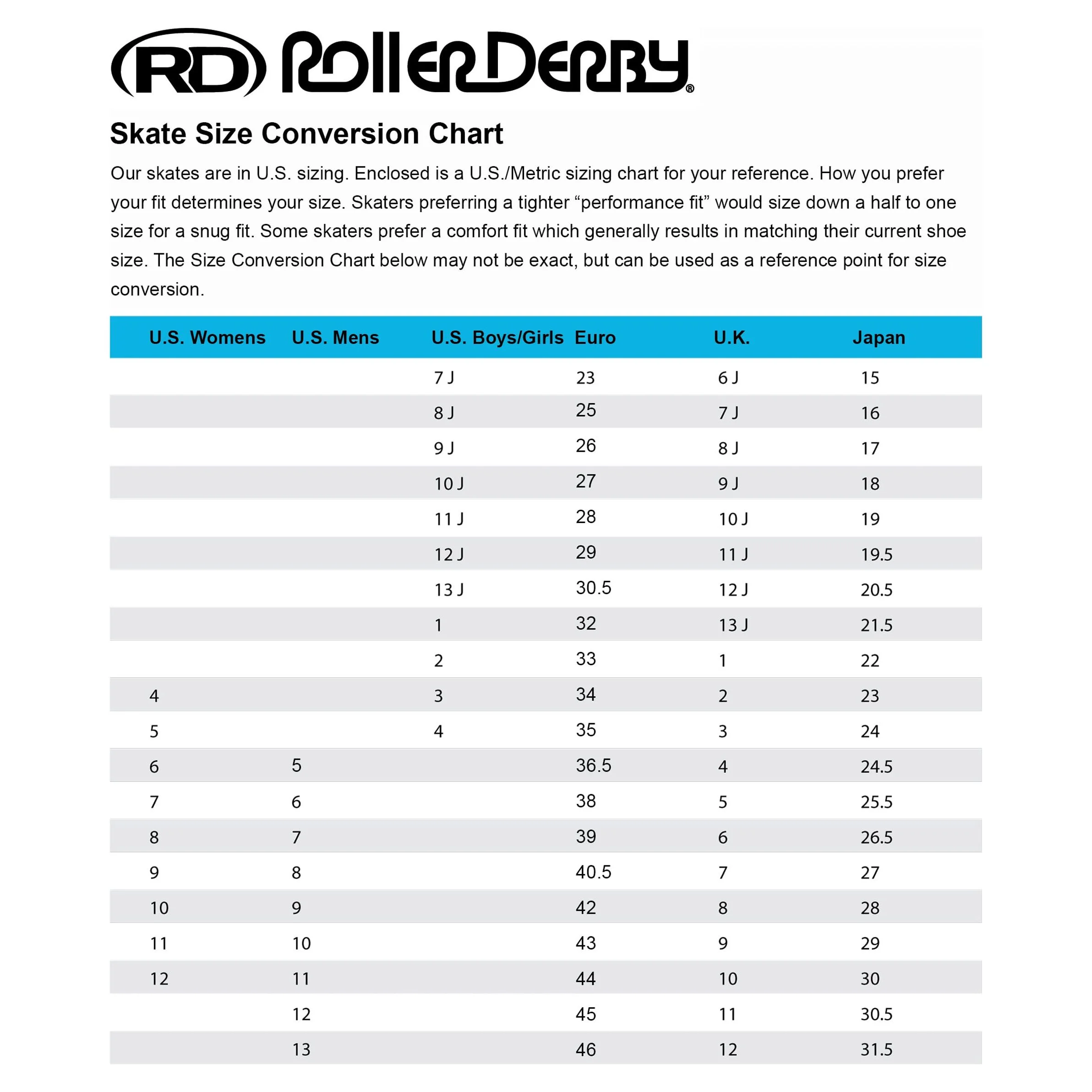 Roller Derby ROLLER STAR 750 Women's Hightop Roller Skates - Image 3