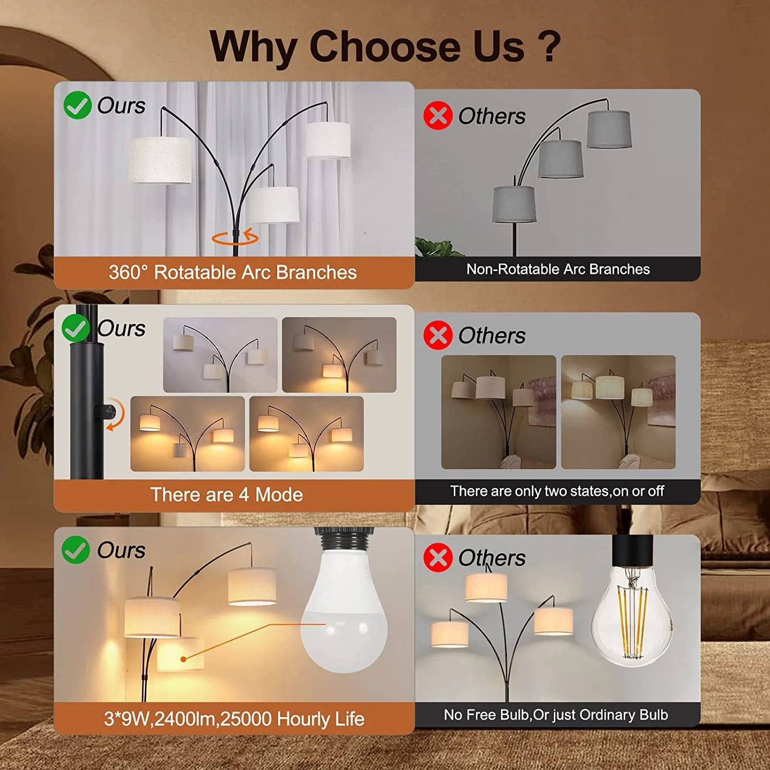 OUTON 3 Light Floor Lamp, 80" Mordern Standing Lamp with Linen Lamp Shade, Arc Floor Lamp for Living Room, Bedroom, Office, 3 Bulbs Includes(Black) - Image 10