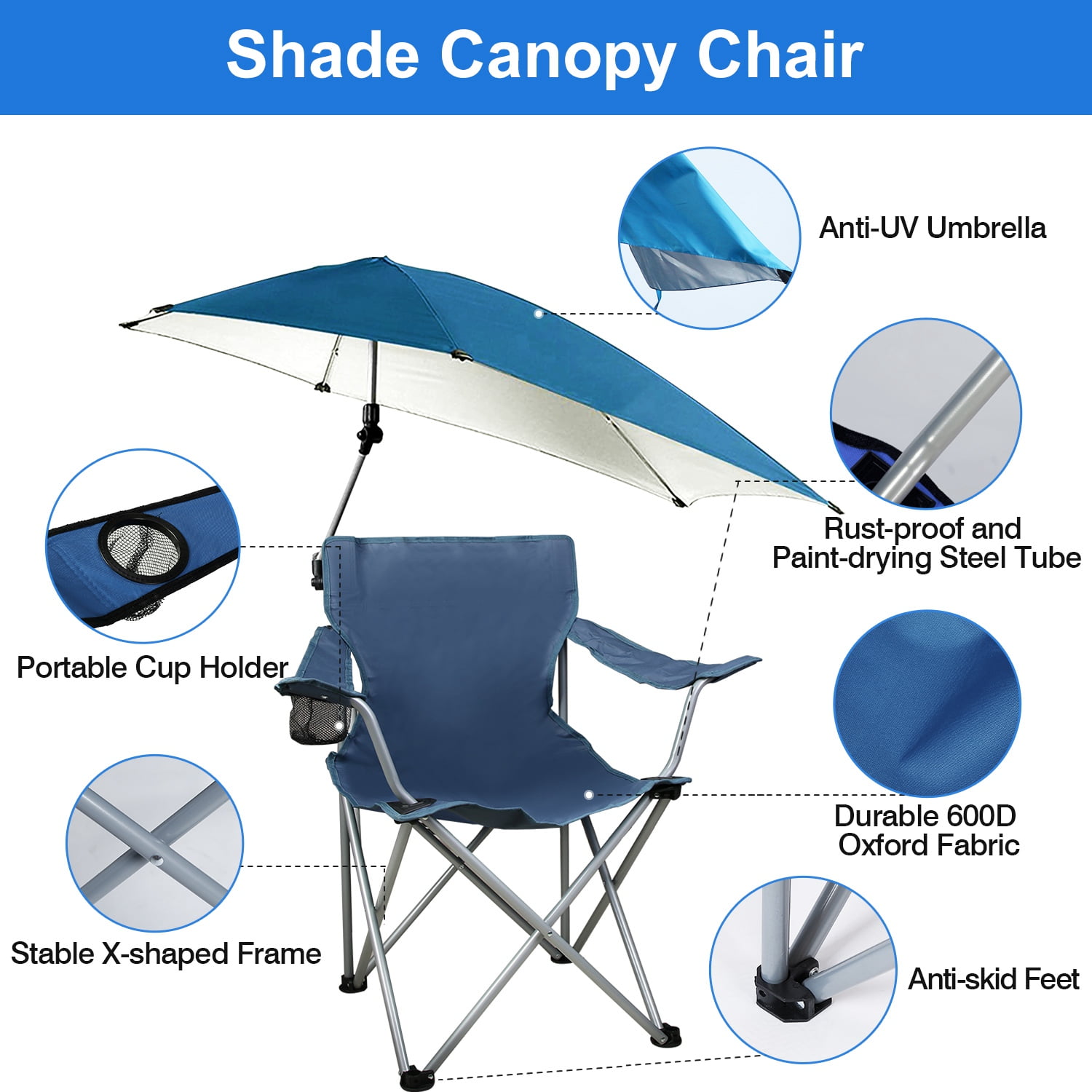 Moclever Canopy Beach Chair Folding Camping Chair with Cup Holder and Detachable Umbrella, Black - Image 3