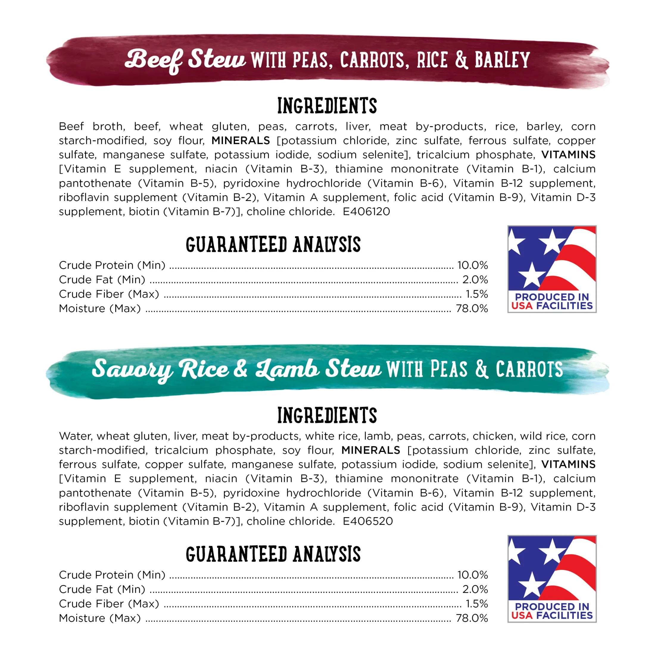 (3 pack) Purina Beneful Chopped Blends Wet Dog Food Soft Beef, Chicken, Salmon & Lamb, 10 oz Tubs - Image 8