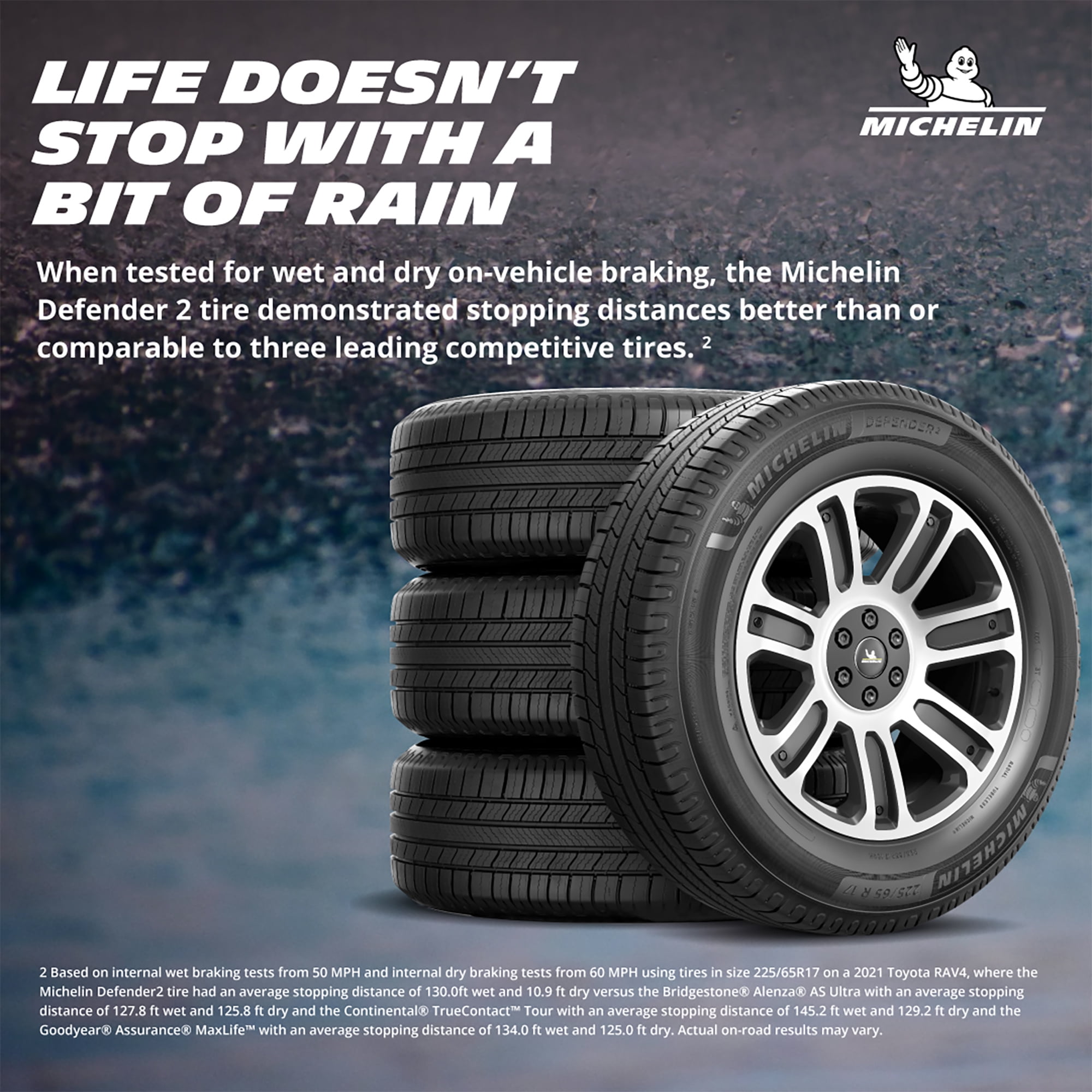 Michelin Defender 2 All Season 235/65R17 104H Passenger Tire - Image 7