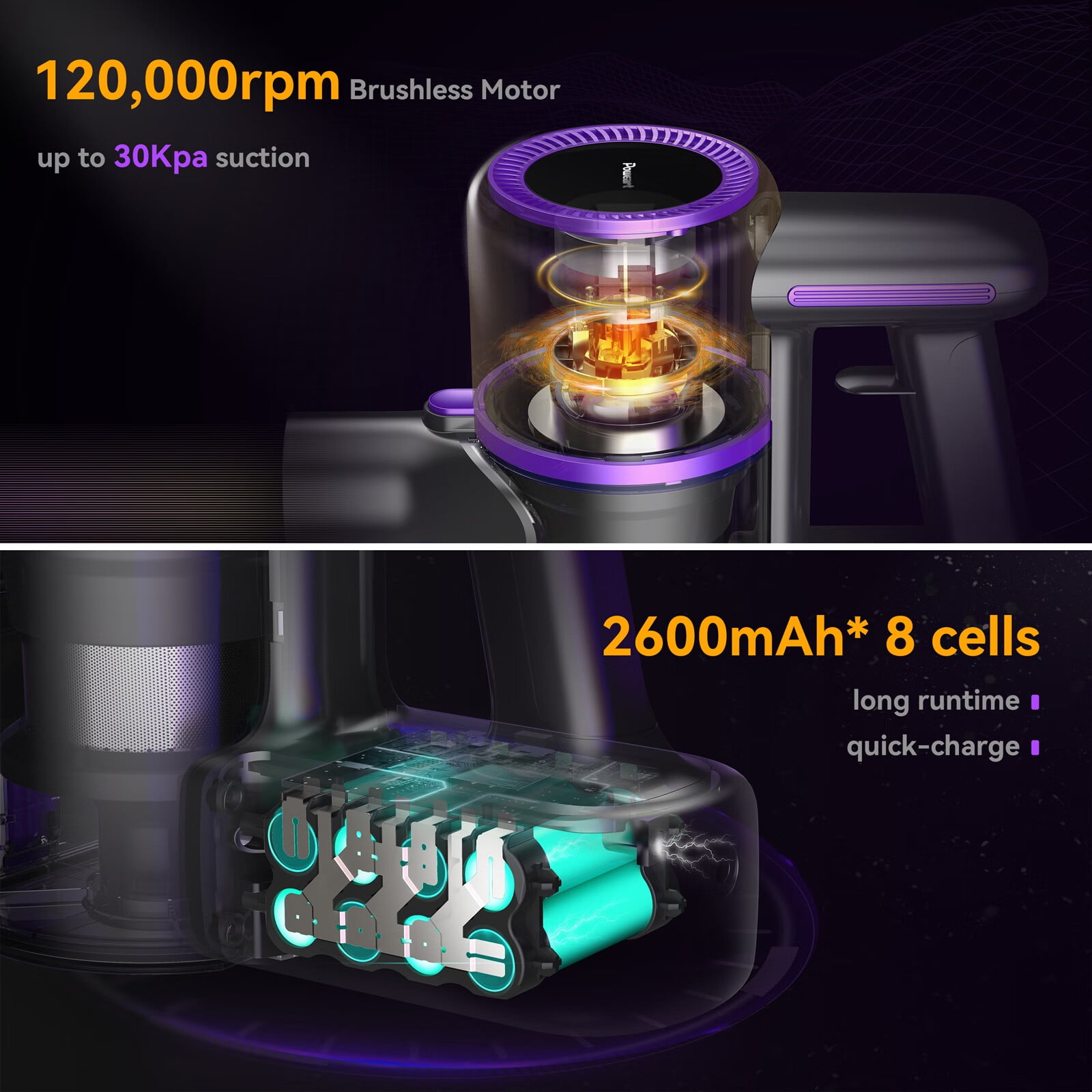 Poweart Cordless Vacuum, 30000PA Stick Vacuum Cleaner for Carpet Pet Hair Wood Floor Home - Image 9