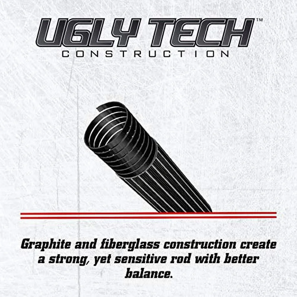 Ugly Stik Elite Spinning Rod, 6'6" Ultra Light Fishing Rod, 2 Piece - Image 15