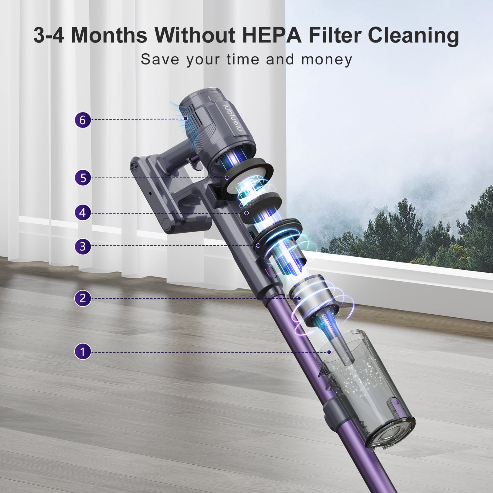 Lubluelu 220 V Cordless Stick Vacuum Cleaner - Smart LED Display - Image 4