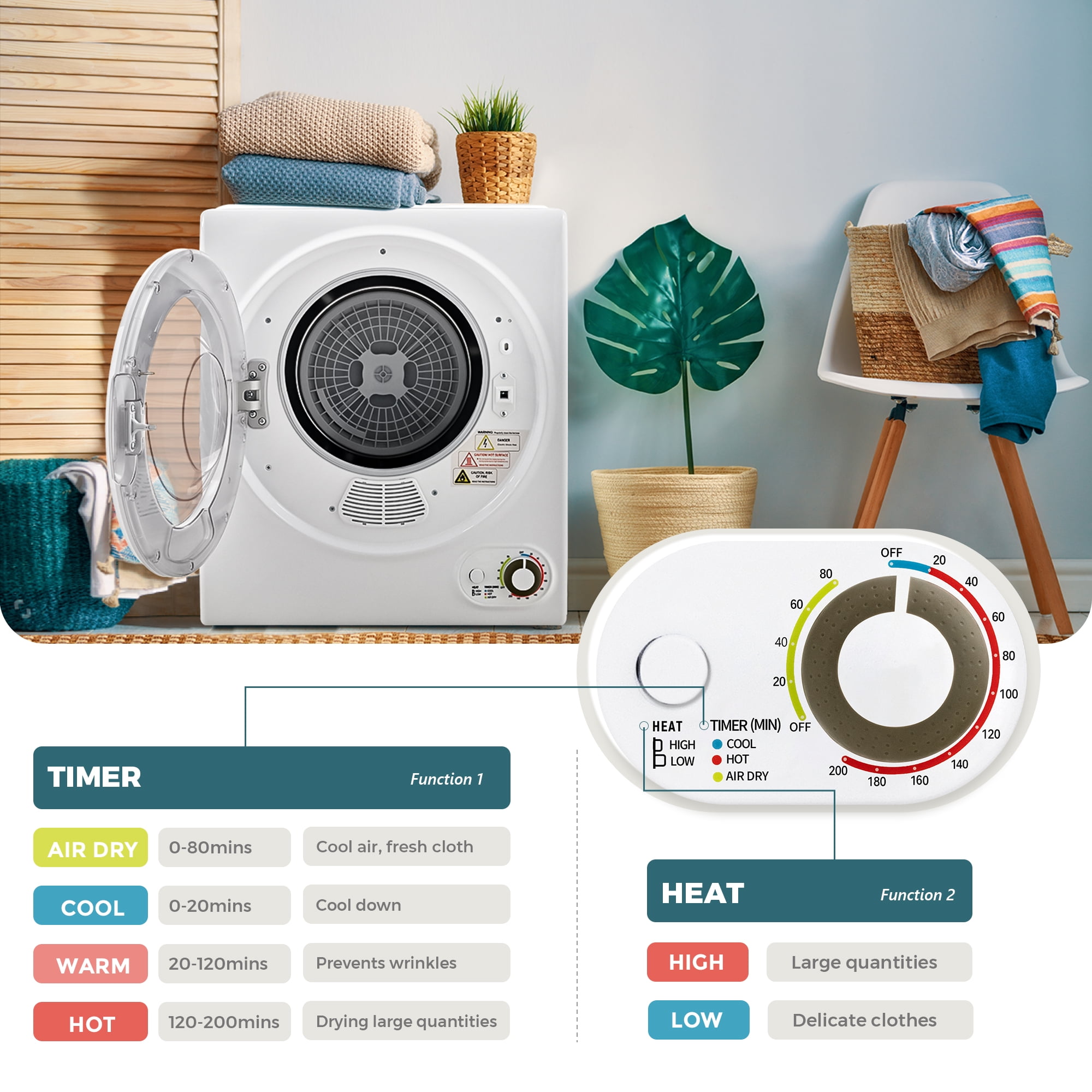 Simzlife 1.6 Cu. ft. Portable Clothes Dryer, Electric Compact Dryer Machine, 19.5 in W, 23.6 in H - Image 6