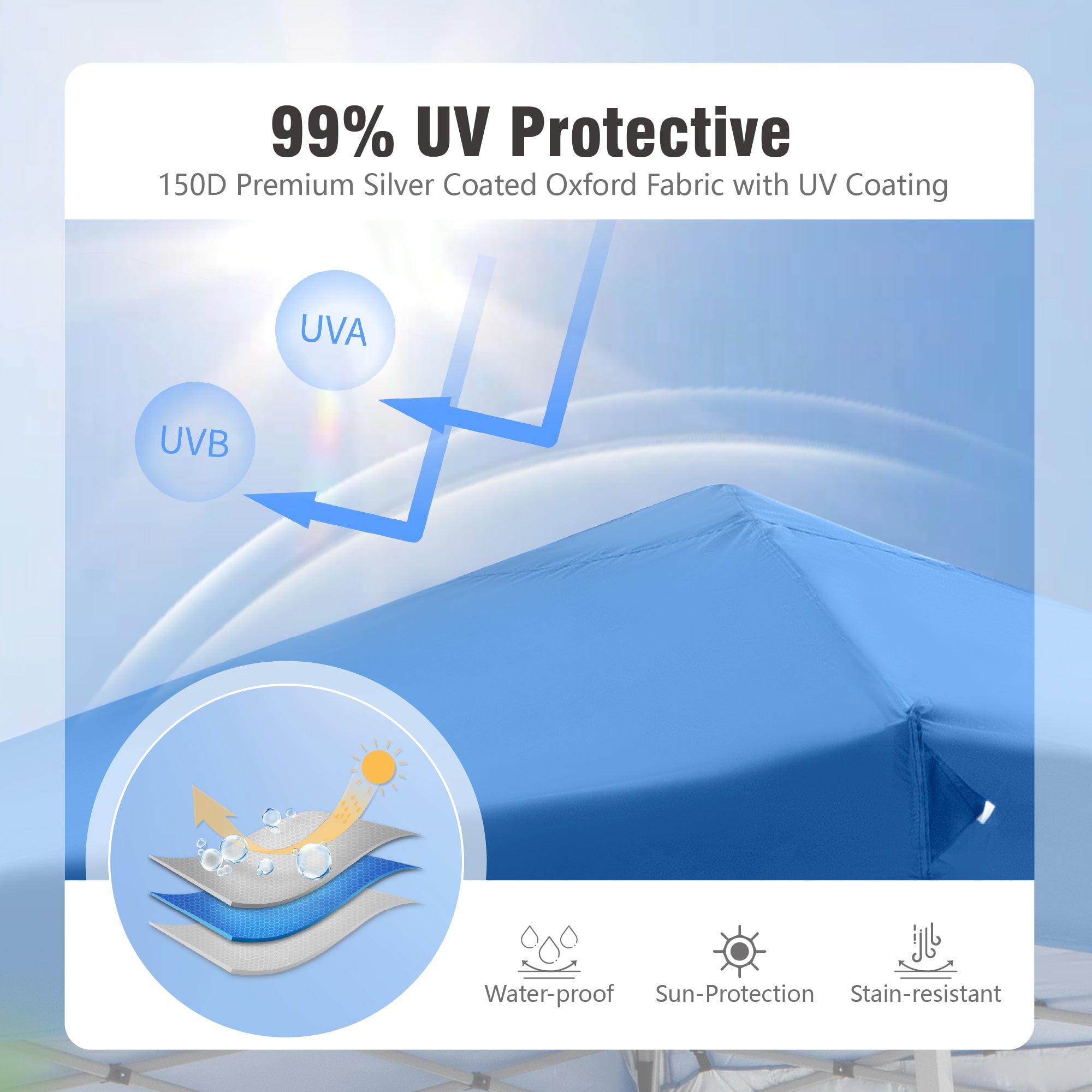 Alpha Joy 12' W x 12' D Pop-up Canopy Blue Slant Leg Outdoor Canopy Instant Canopy Tent with Side Wall - Image 8