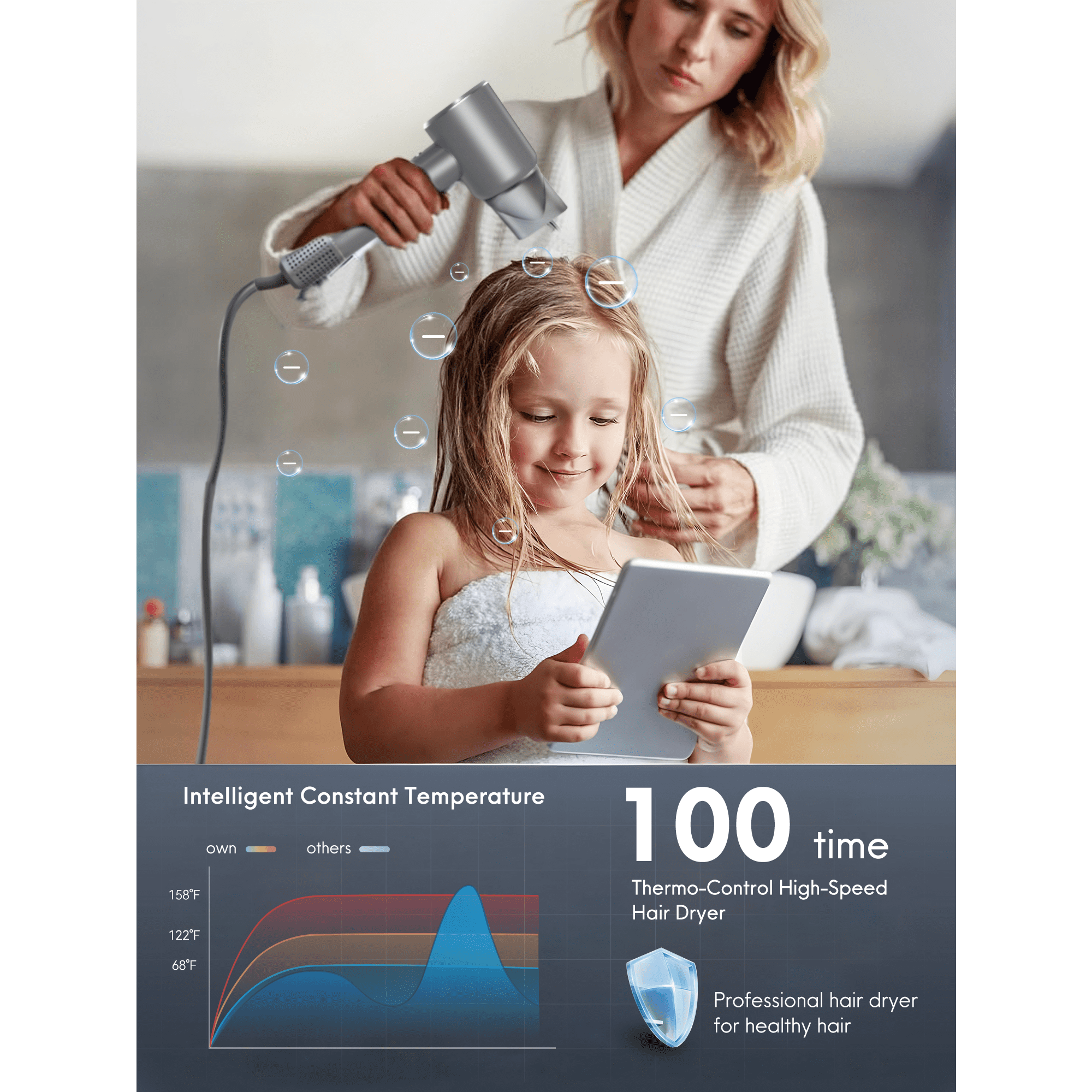 LOOKLIM High Speed Hair Dryer, Quiet Lightweight Ionic Hair Blow Dryer with 6 Blowout Mode, Gray - Image 7