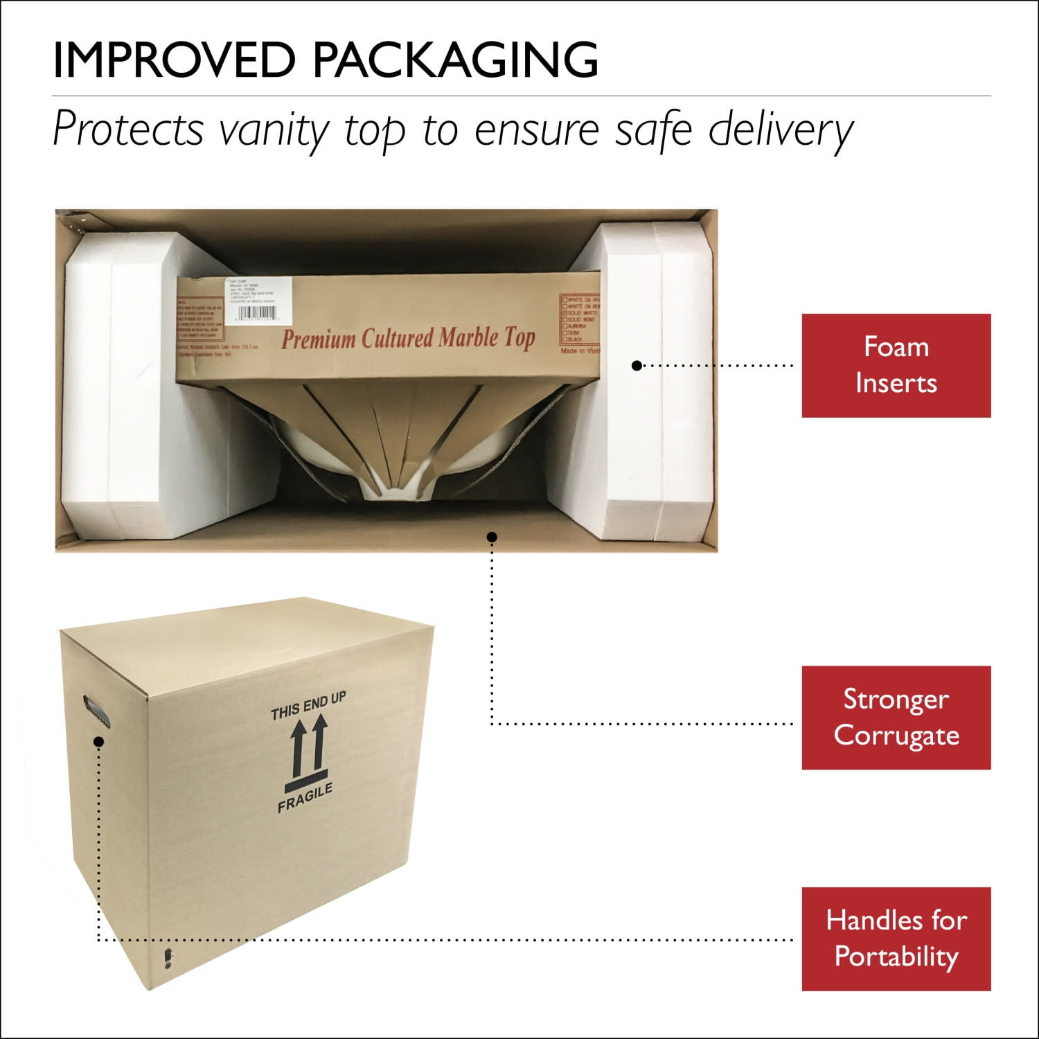 Design House Cultured Marble 31" x 22" Single Bowl Vanity Top with Single-Hole Mount and Backsplash, White - Image 11