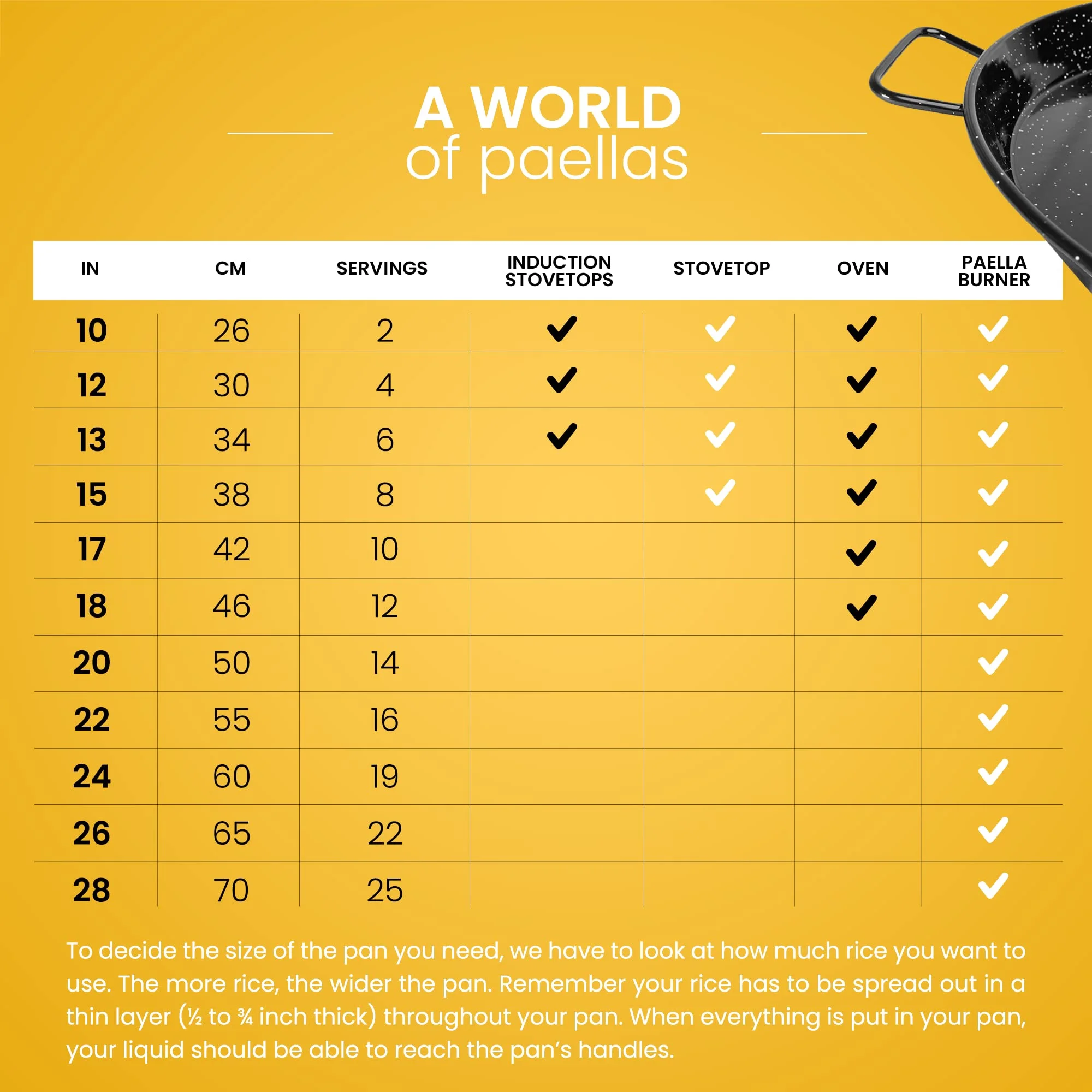 Machika Enameled Steel Skillet, Non Stick Paella Pan, Perfect for Camping and Outdoor Cooking, Rust Proof Coating 22 inch (55 cm) - Image 4