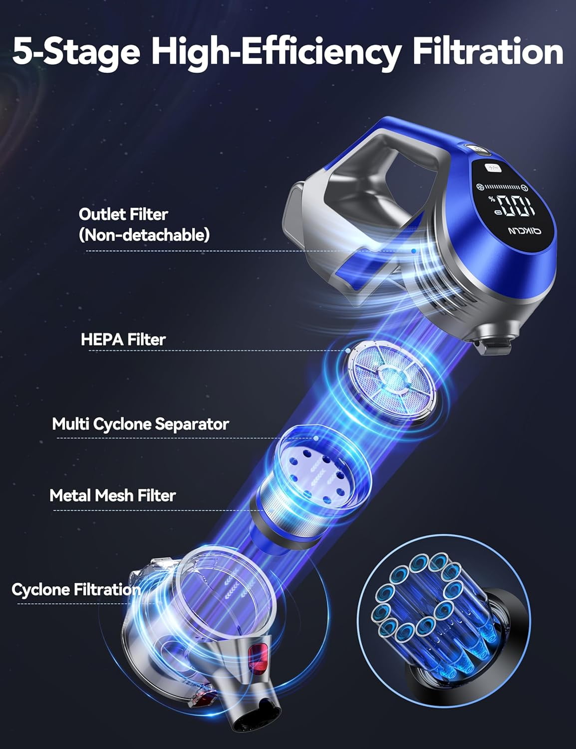 Lightweight Cordless Vacuum with 28Kpa Powerful Suction, Stick Vacuum Cleaner for Carpet, Tile, Hardwood Floors - Image 3