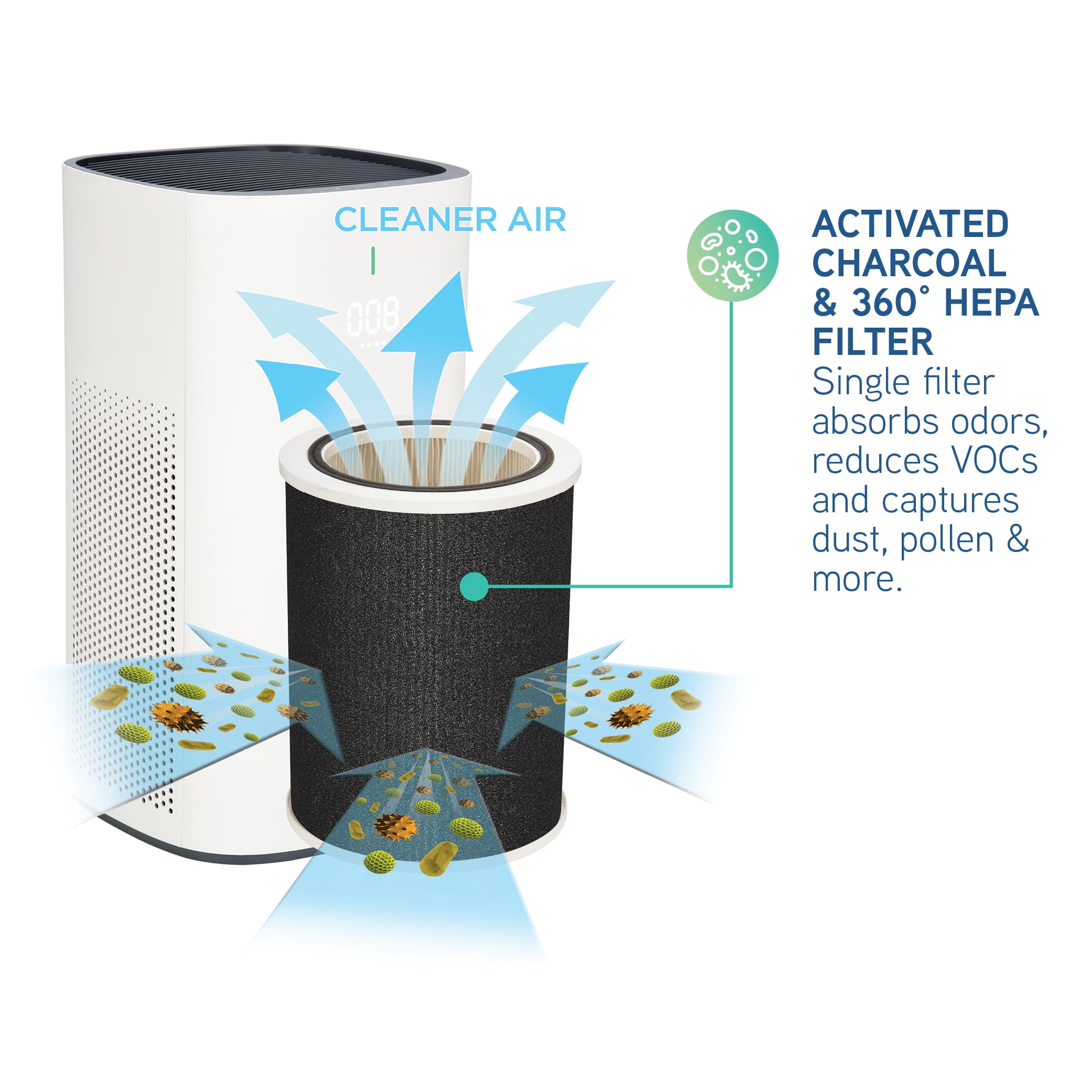 GermGuardian Air Purifier with HEPA Filter, AQM, Odors, Smoke, Mold, 1440 Sq. ft., AP5800W - Image 5