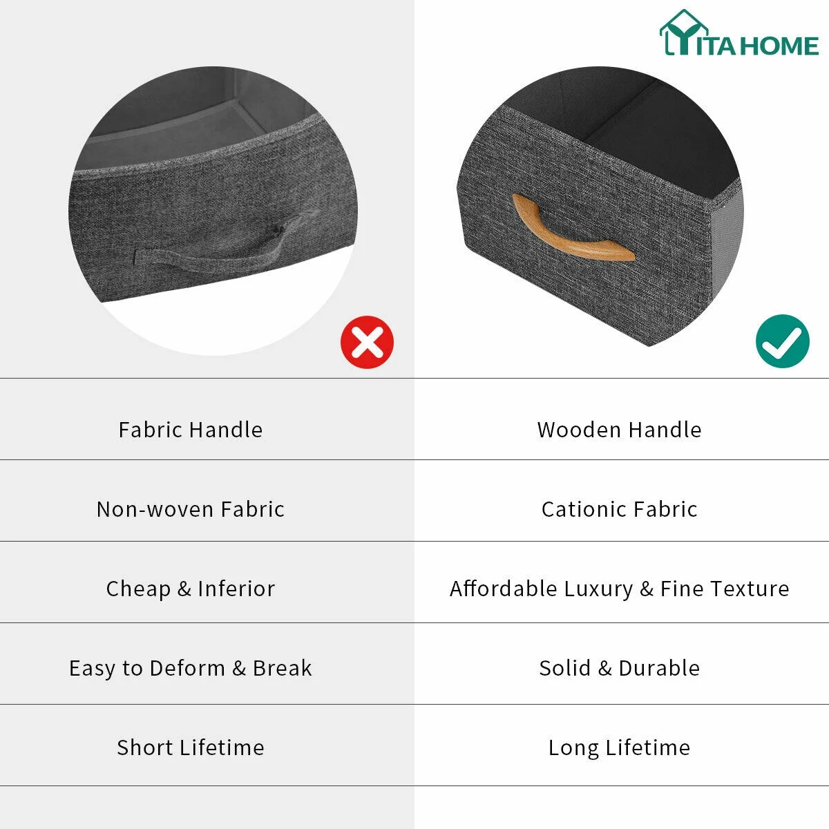 YITAHOME 10-Drawer Fabric Dresser with Wooden Top, Steel Frame, Dark Gray – Adult Storage Organizer - Image 5