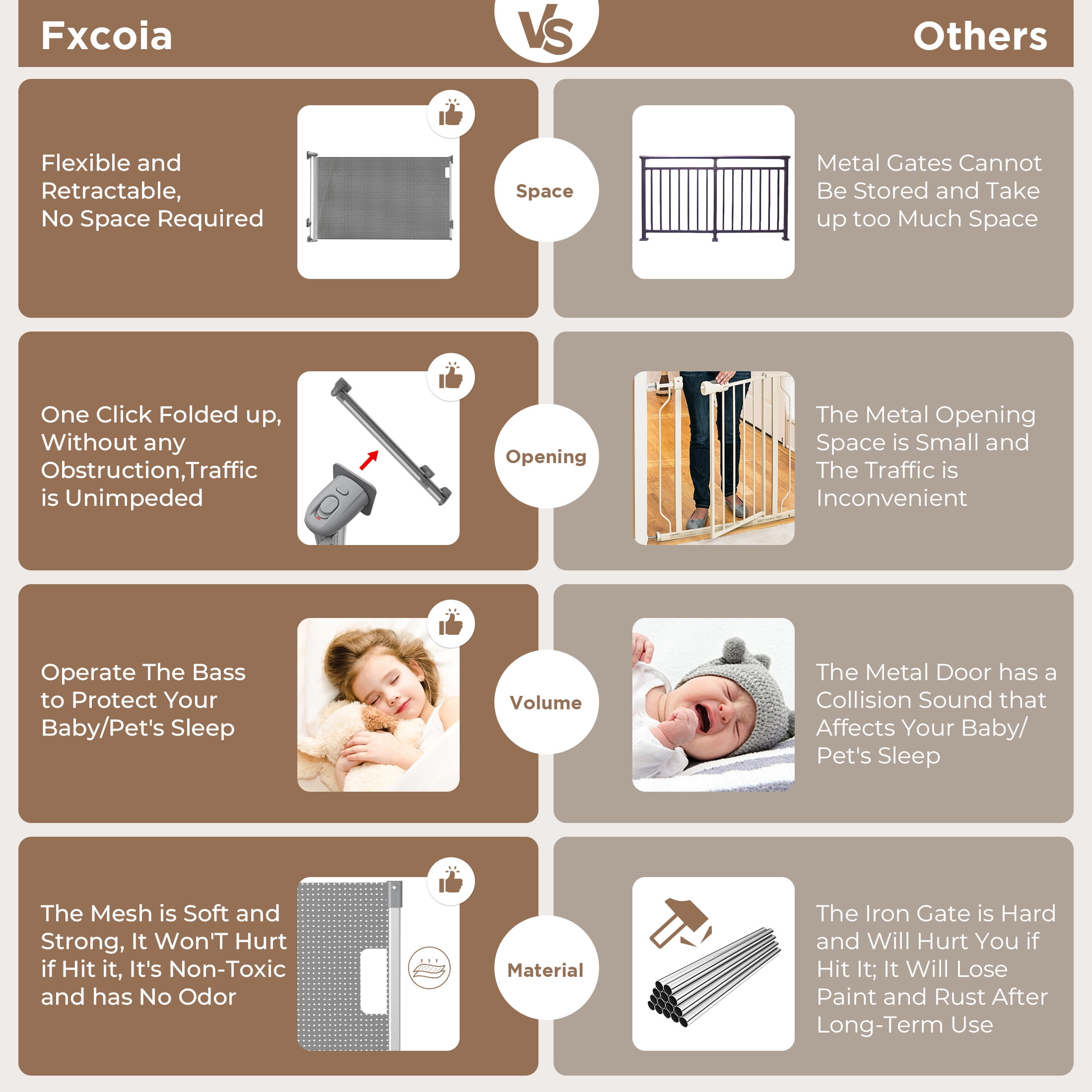 Fxcoia Retractable Baby Gate 71"Wide×38"Tall,Safety Mesh Dog Gates for Doorways & Stairs,Gray - Image 9