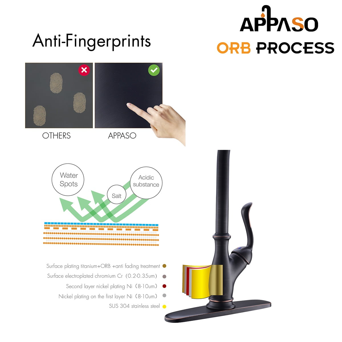 APPASO Pull Down Kitchen Faucet with Sprayer Oil Rubbed Bronze Single Handle 170ORB - Image 8