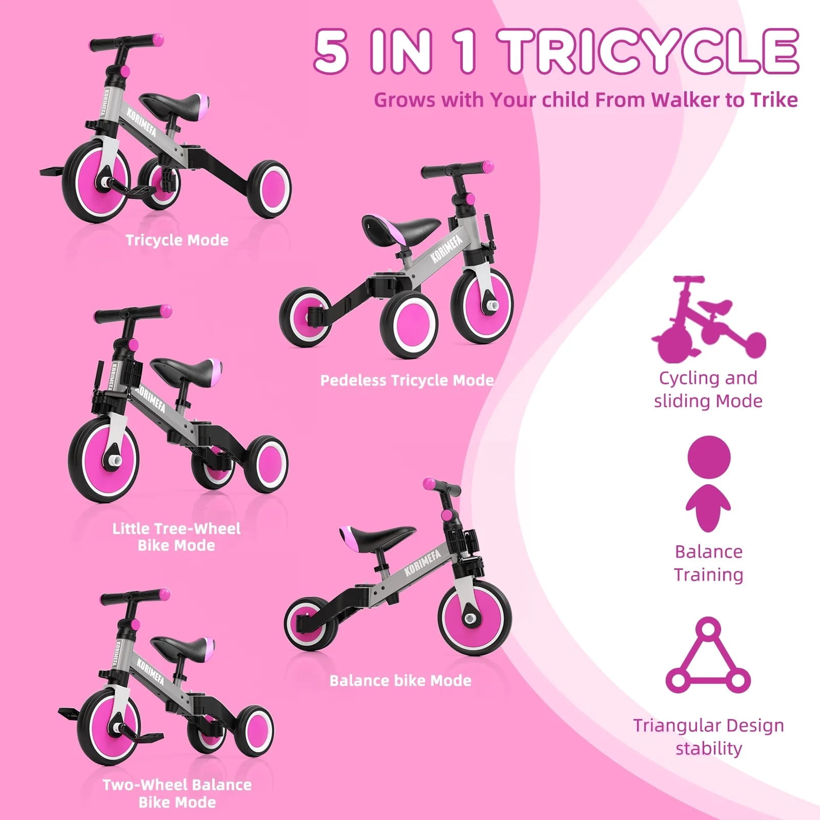 KORIMEFA 5 in 1 Kids Tricycle for 1-4 year olds, Toddler Bike Kids Trike for Balance Training, Baby Bike with Push Handle for Boy Girl - Image 4