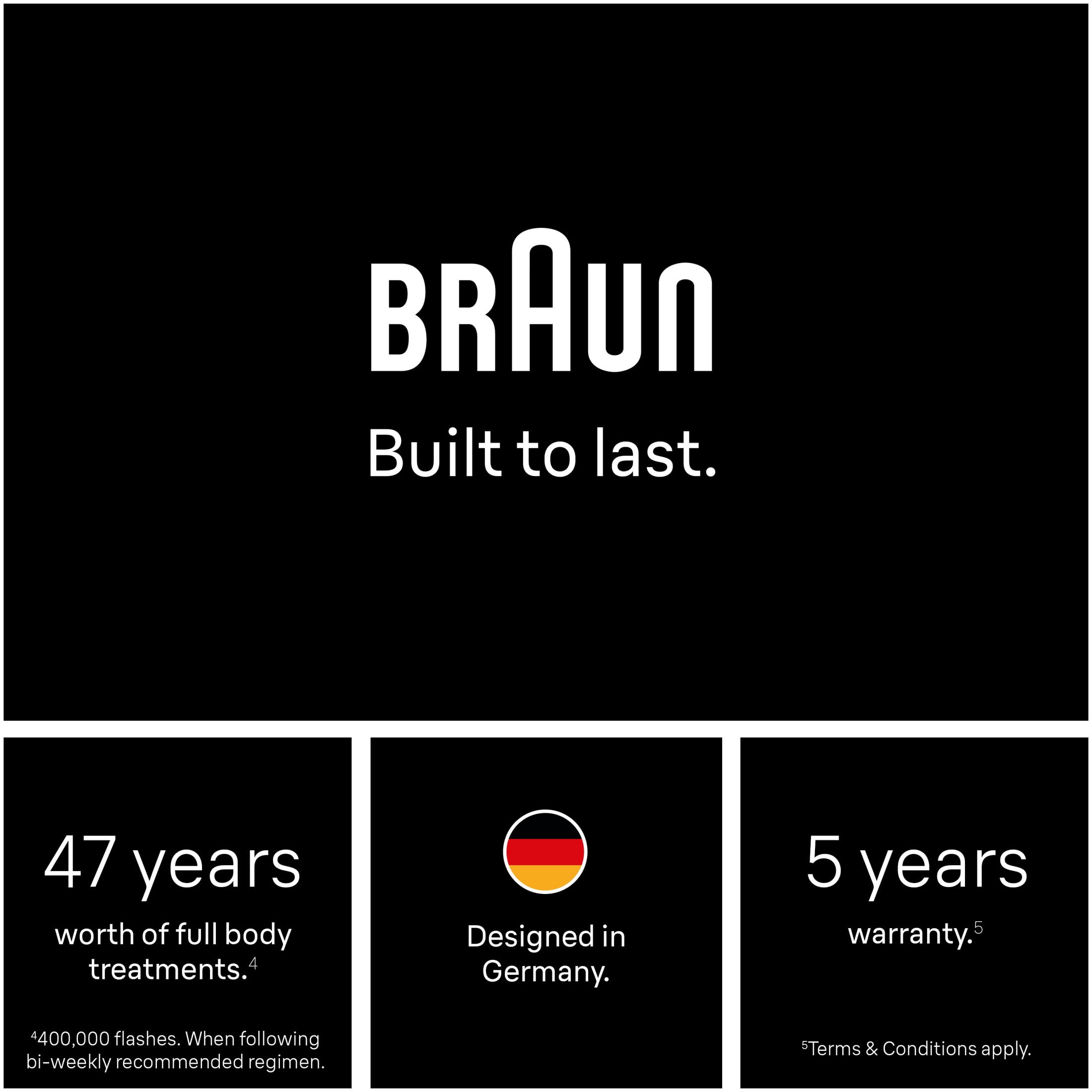 Braun Smart IPL, Skin I-Expert Pro 7, at Home Laser Hair Removal for Women and Men, Permanent Reduction in Hair Regrowth, with Free App, Vanity Case, Venus Razor, 4 Smart Heads, PL7387 - Image 5