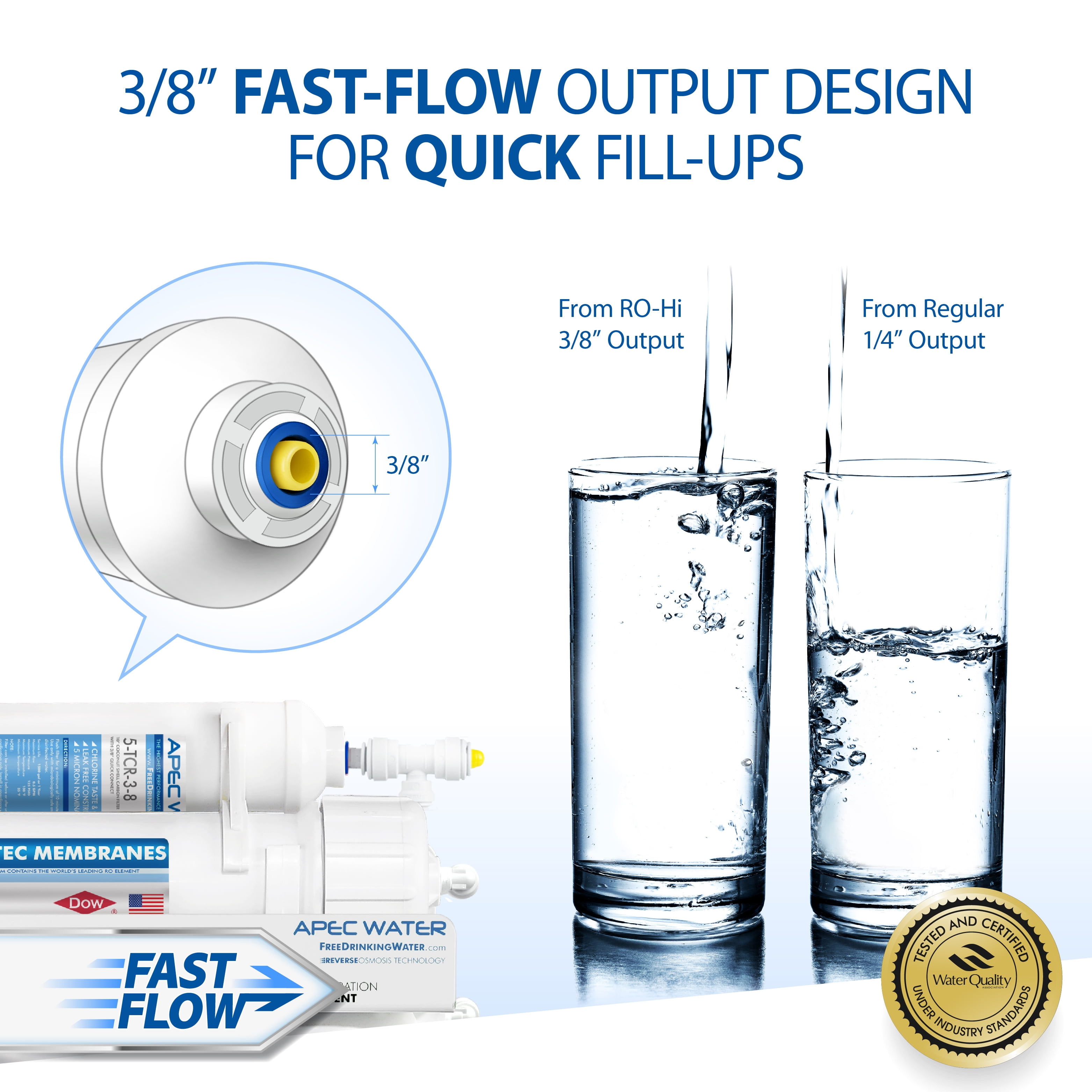 APEC Top Tier Fast Flow High Output 90 GPD Ultra Safe Reverse Osmosis Drinking Water Filter System (ULTIMATE RO-Hi) - Image 8