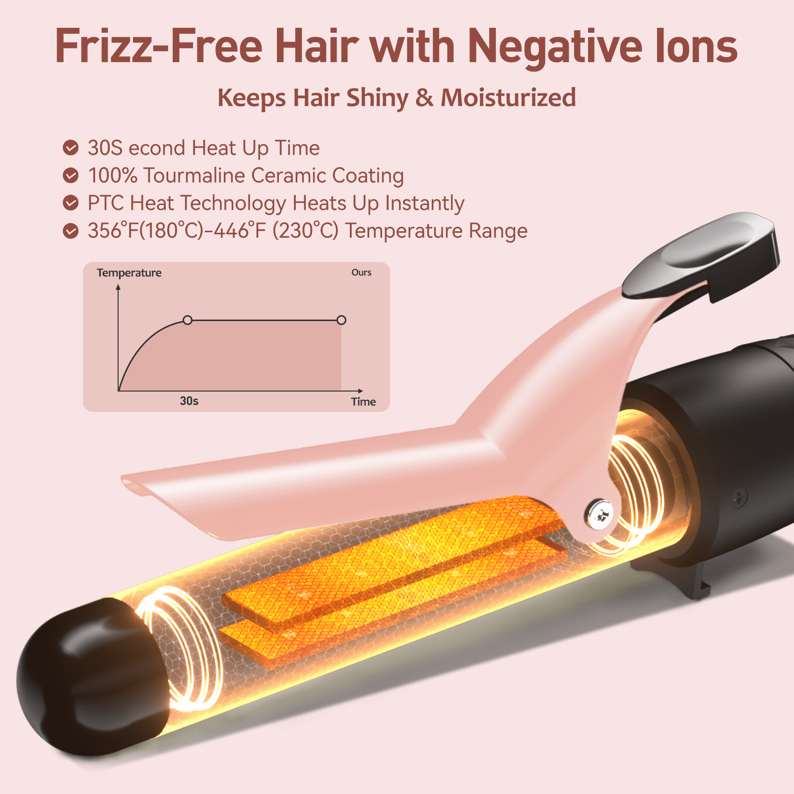 MAXT 5-in-1 Curling Iron Set, Hair Waver, Curling Irons for Hair, Curling Wand Set, Hair Crimper Hair Curler, Hair Tool Kit with Thermal Brush, Gift for Women, Pink - Image 8