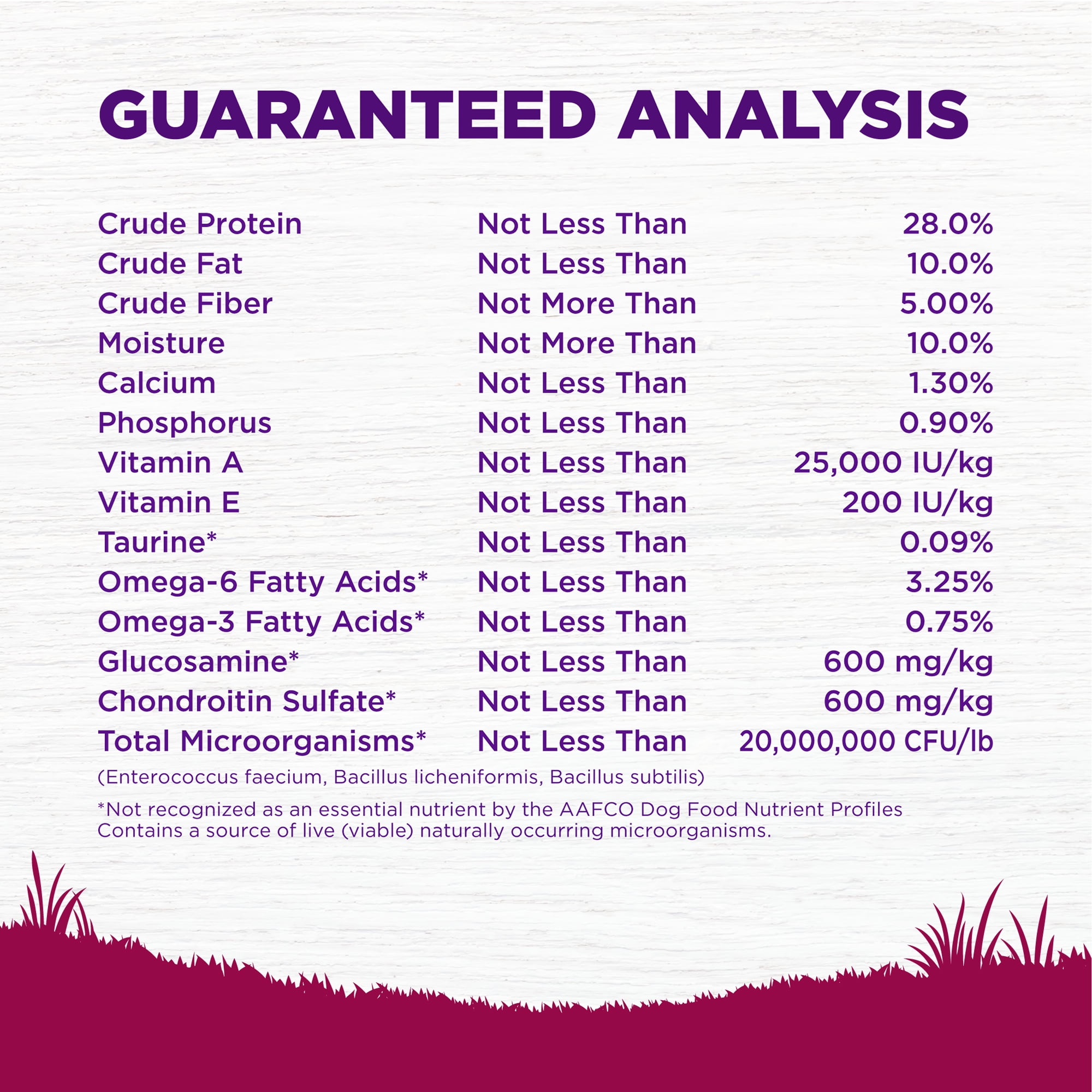 Wellness Complete Health Dry Dog Food, Small Breed, Wholesome Grains, Natural, Healthy Weight Turkey & Brown Rice Recipe, (12-Pound Bag) - Image 7