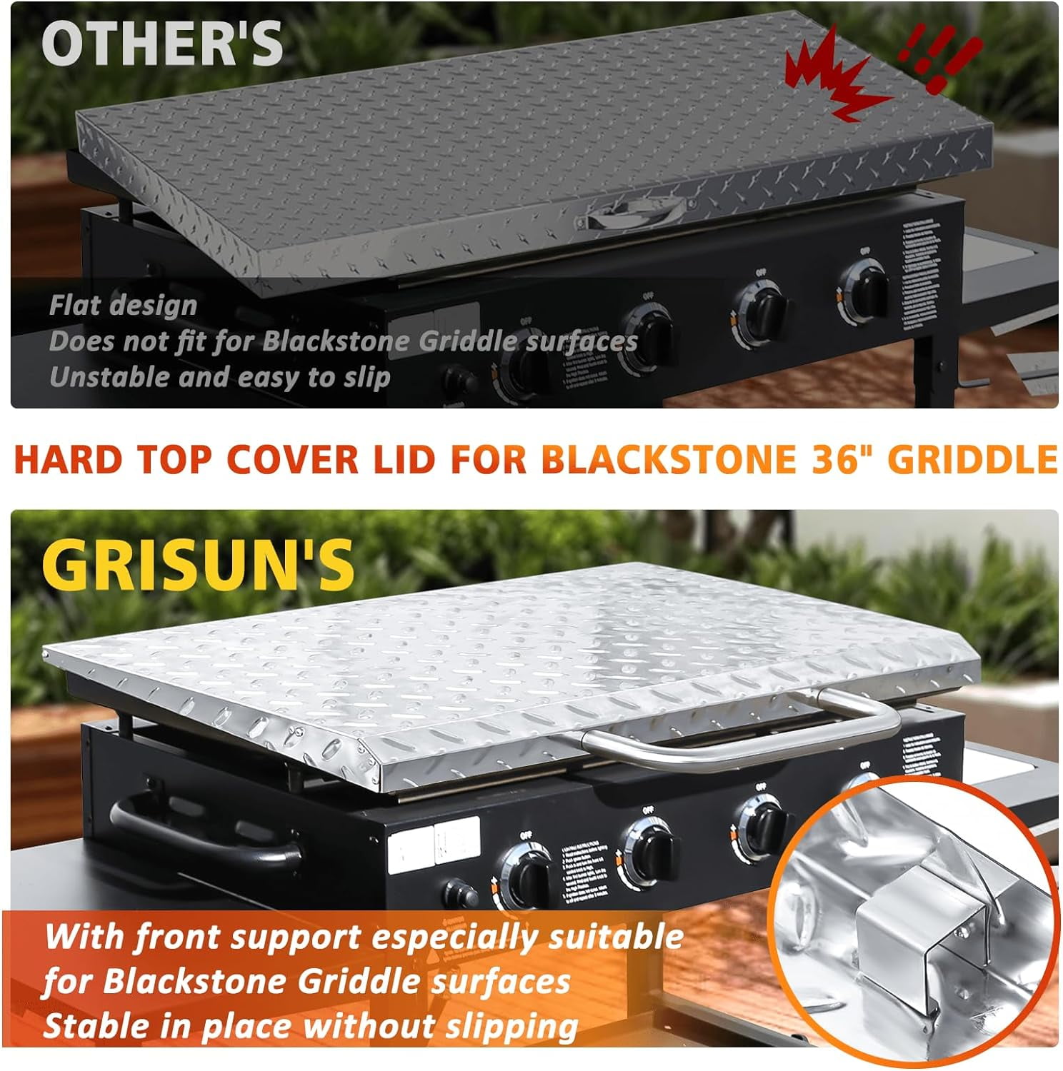 5004 Hard Top Lid Cover for Blackstone 36 inch Griddle Griddle Hard Top Lid for Blackstone 36” Front or Rear Grease Griddle Diamond Galvanized Steel Griddle Hood Cover, Outdoor Hard Cover - Image 2
