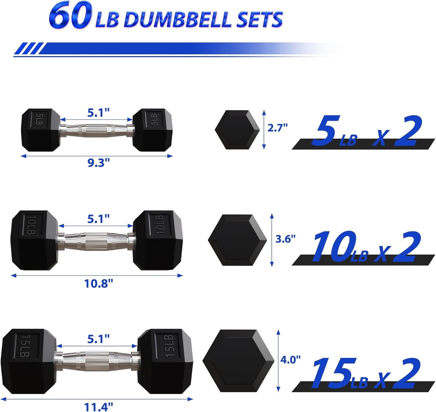 BalanceFrom Hex Dumbbell Set – Pairs of 5lb, 10lb, 15 lb Free Weights for Home Gym, Full-Body Workout, Non-Slip Grip, Space-Saving Design, Ideal for All Fitness Levels - Image 4