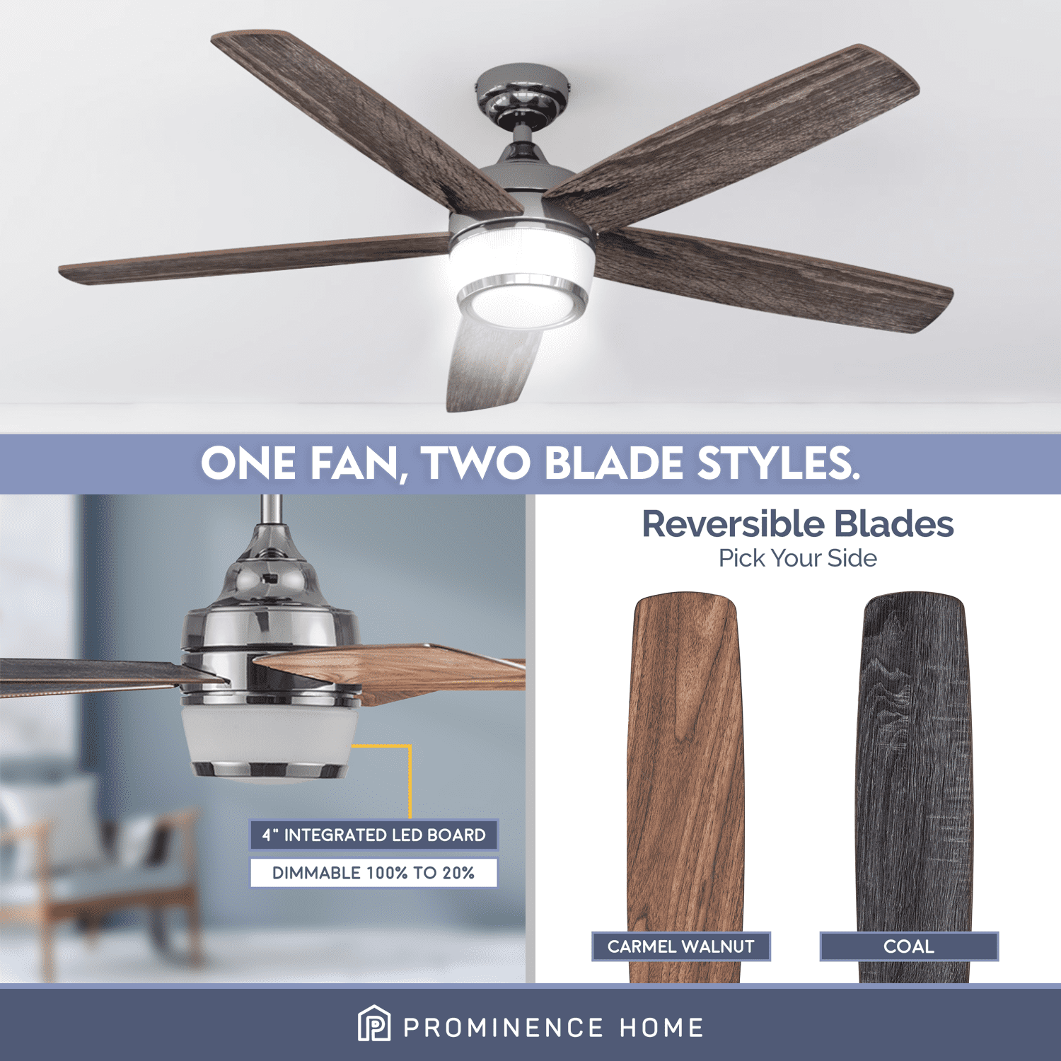 Prominence Home Tennyson 48" Gun Metal Modern Ceiling Fan with 5 Blades, LED Light Kit, Remote & Reverse Airflow - Image 8