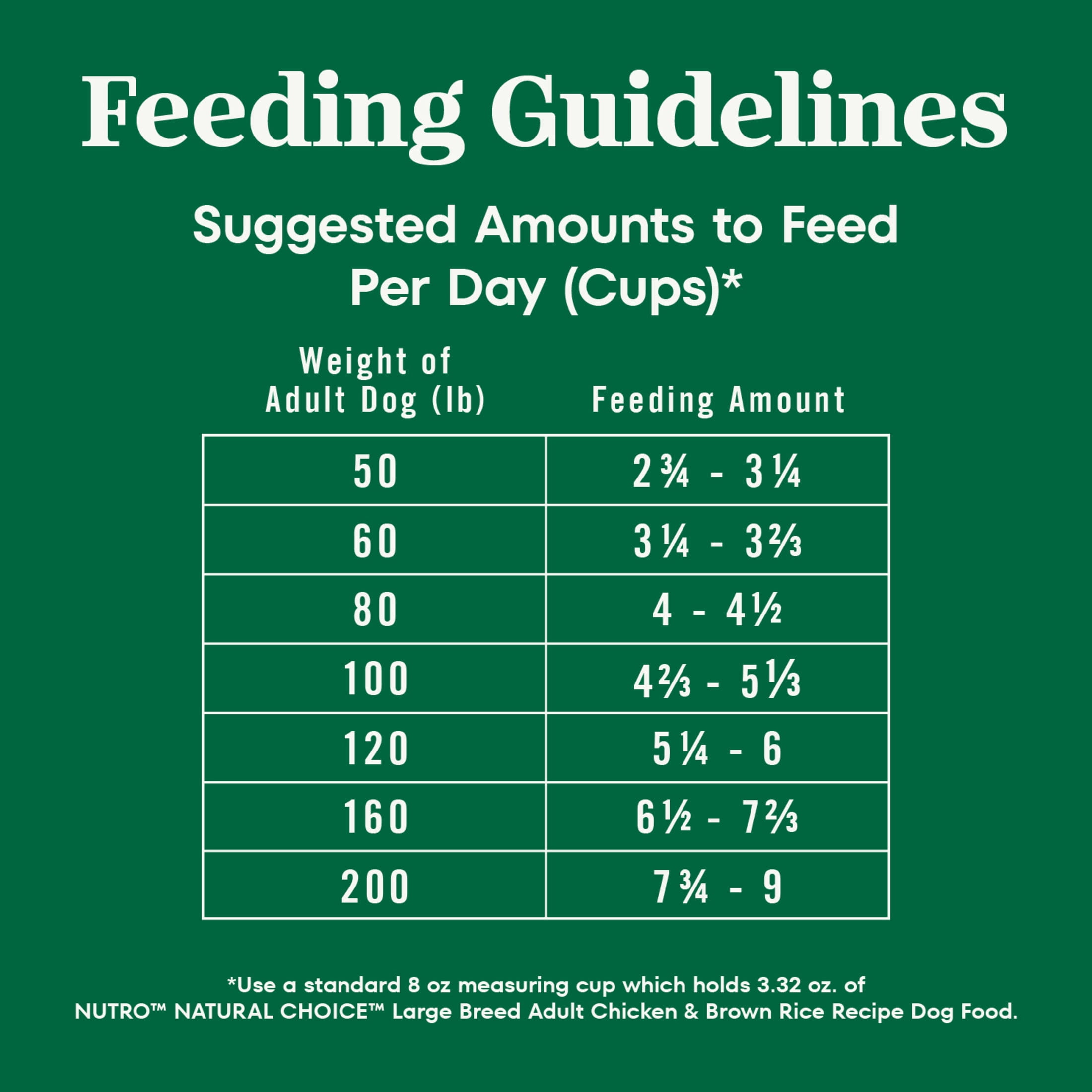 Nutro Natural Choice Adult Large Breed Dog Food Dry Recipe Chicken & Brown Rice, 36 Lb Bag - Image 15