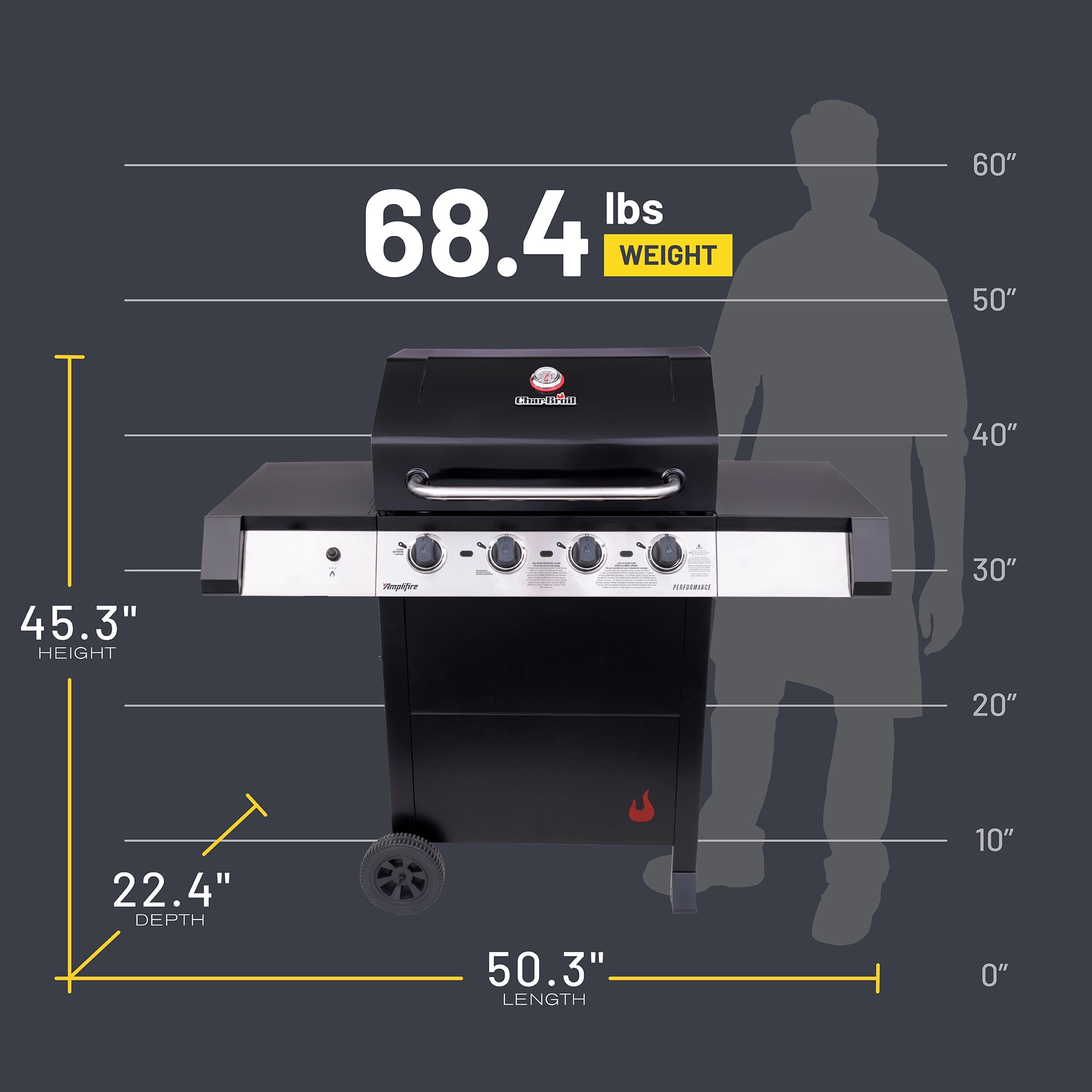 Charbroil® Performance Series™ Amplifire 4-Burner Gas Grill - Image 11