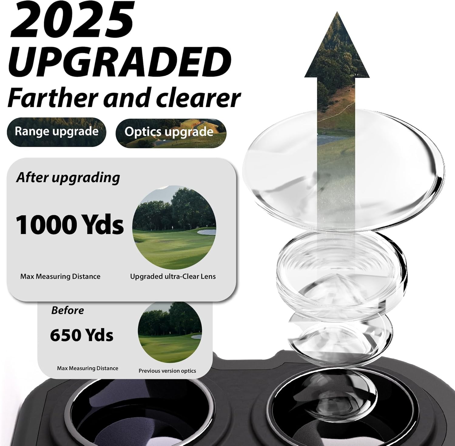 GOGOGO SPORT VPRO Golf Rangefinder with Slope, 1000 Yards Range Finder for Hunting - Image 4